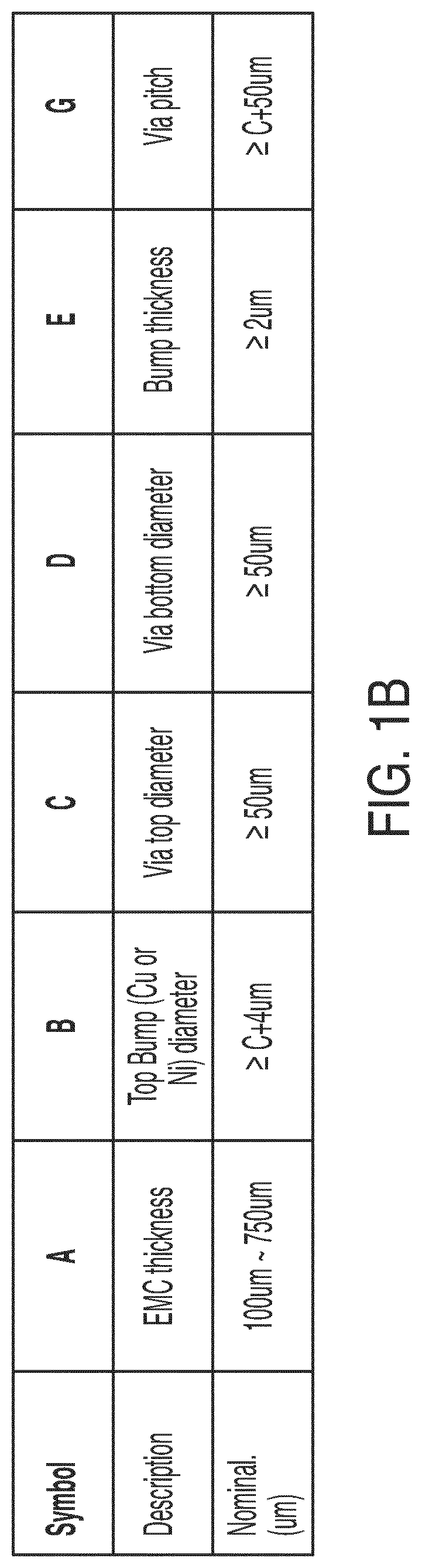 Patent US12308307 Figure 2 – Through mold via frame