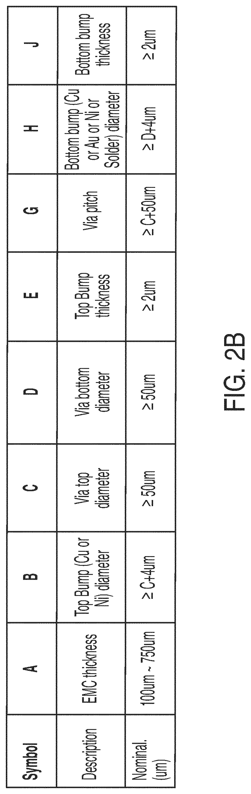 Patent US12308307 Figure 4 – Through mold via frame