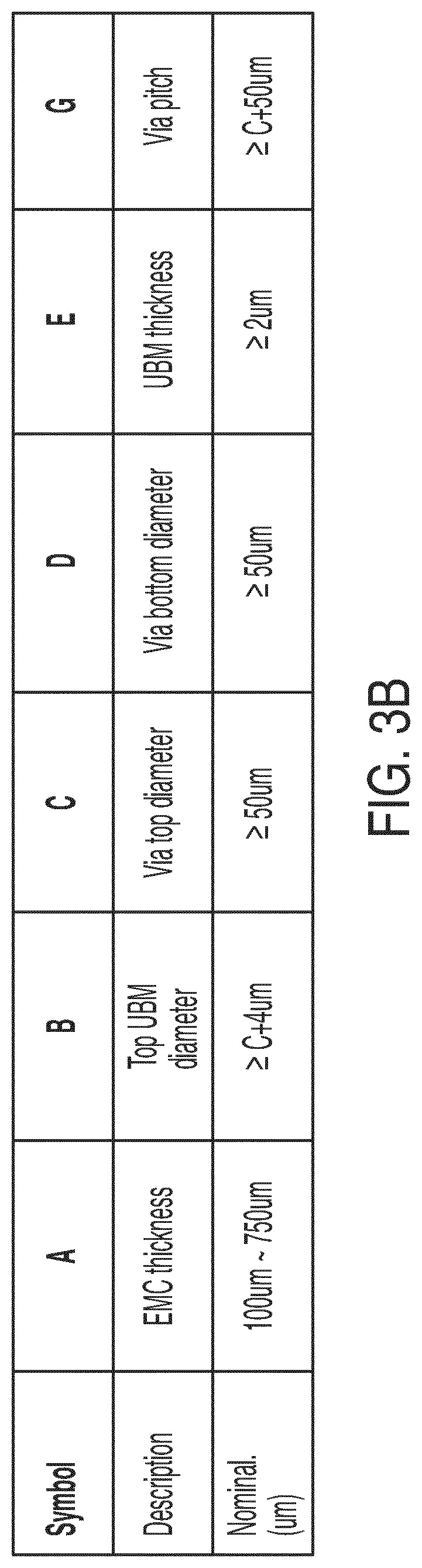 Patent US12308307 Figure 6 – Through mold via frame