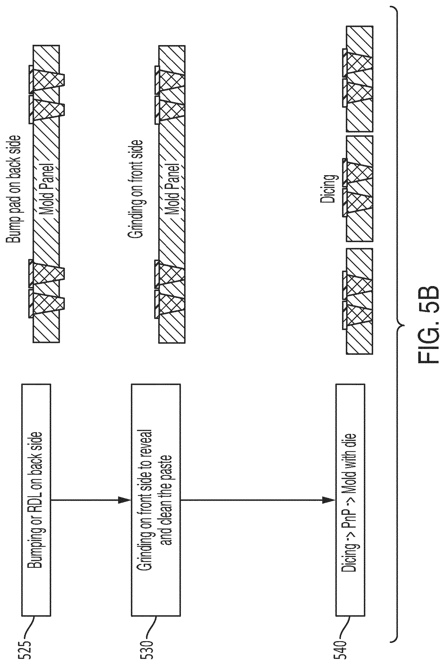 Patent US12308307 Figure 10 – Through mold via frame