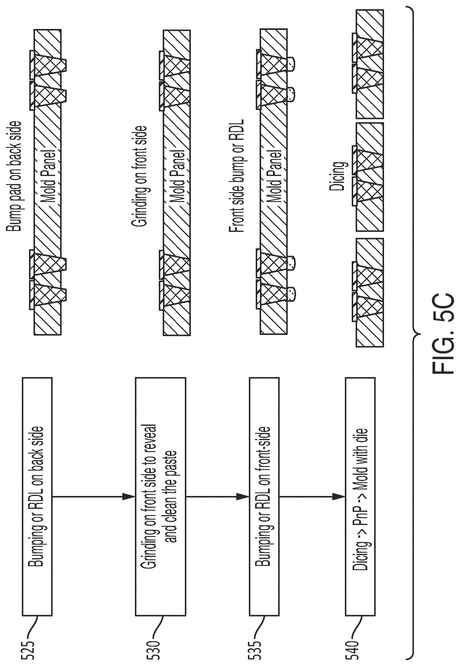 Patent US12308307 Figure 11 – Through mold via frame