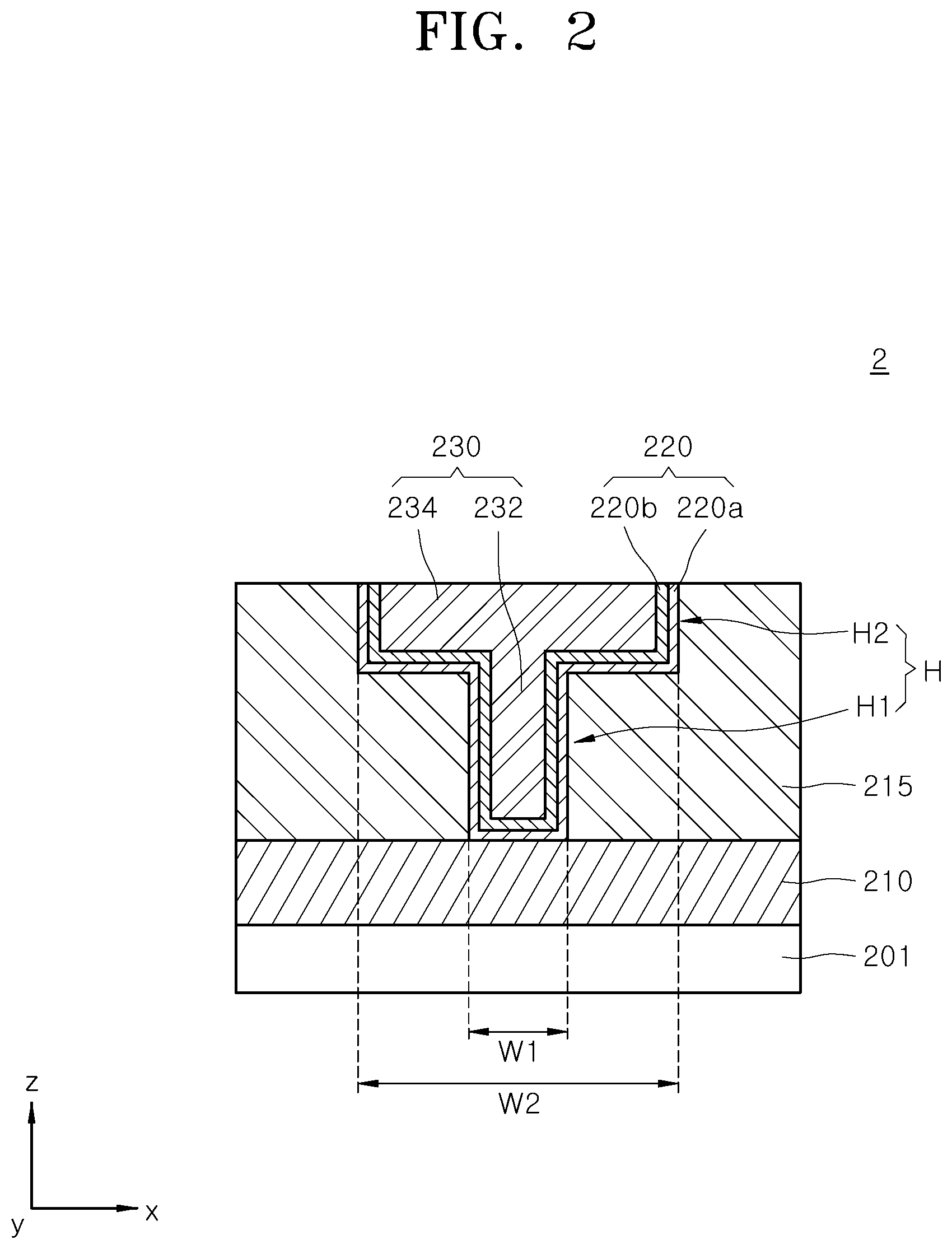 Patent US12308311 Figure 2 – Semiconductor device including interconnection structure including MXene and method of manufacturing the same