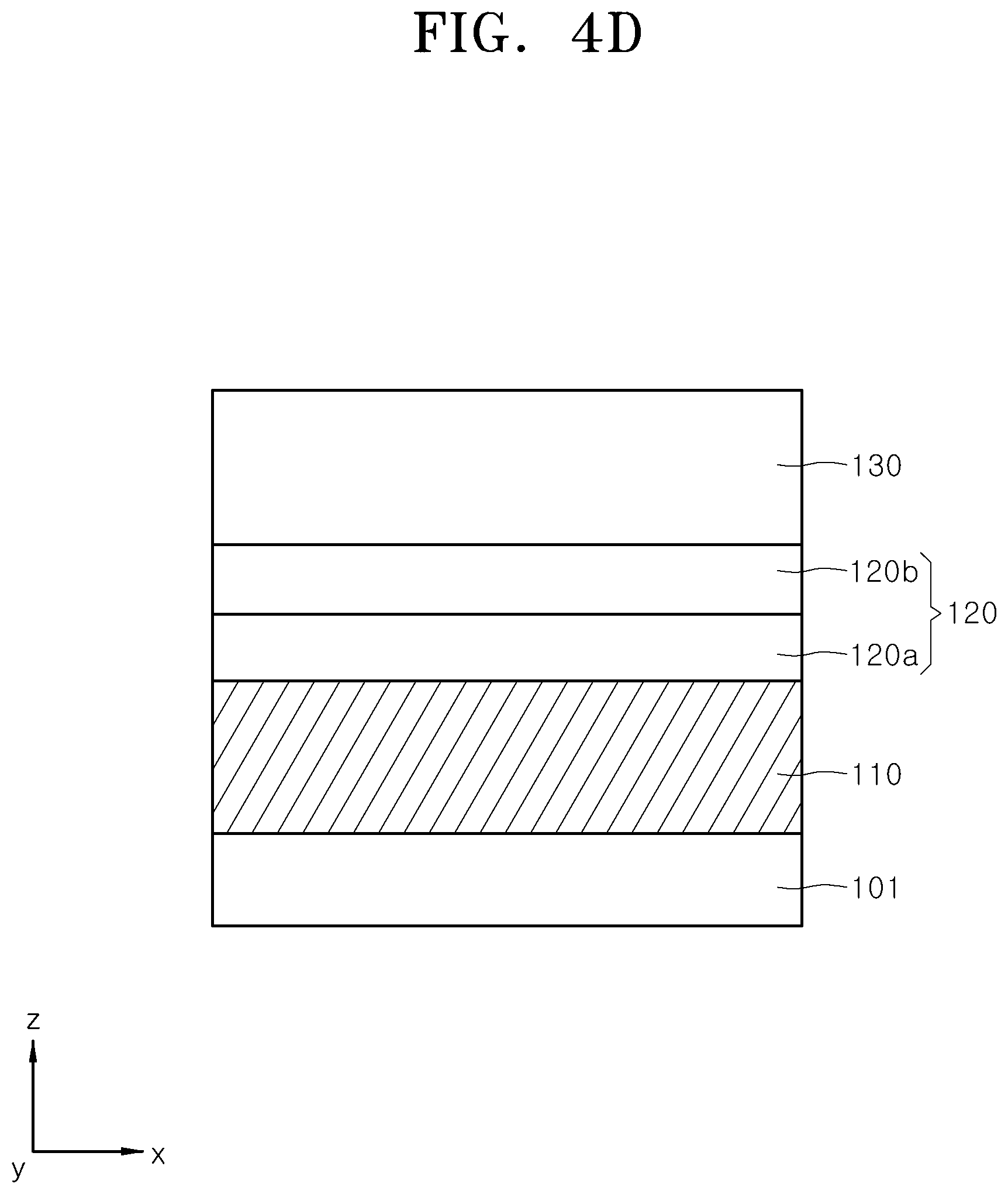 Patent US12308311 Figure 7 – Semiconductor device including interconnection structure including MXene and method of manufacturing the same