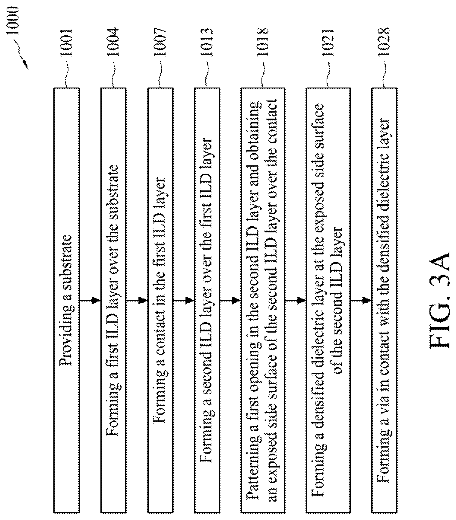Patent US12308312 Figure 4 – Interconnect structure and method for manufacturing the interconnect structure