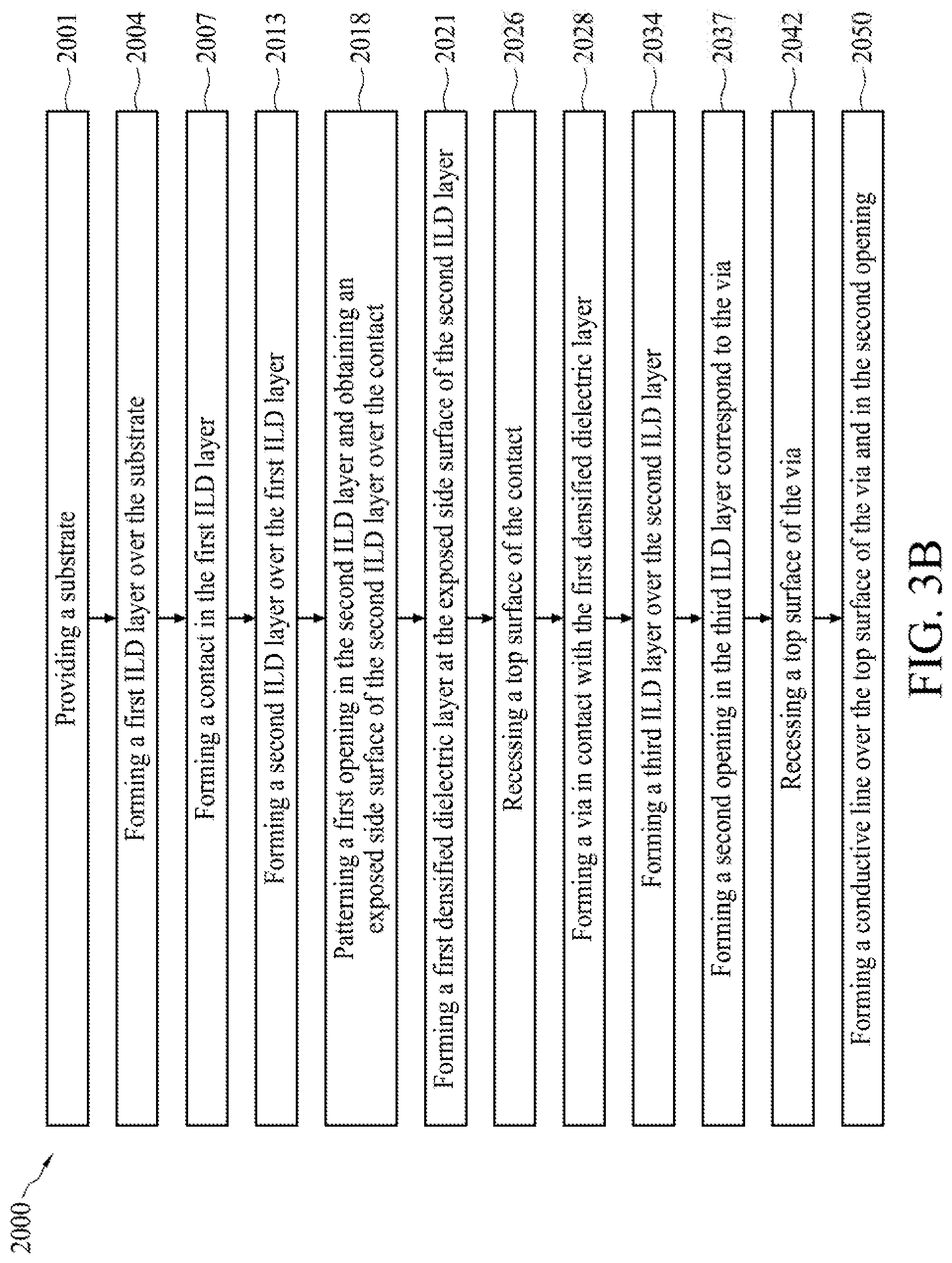 Patent US12308312 Figure 5 – Interconnect structure and method for manufacturing the interconnect structure