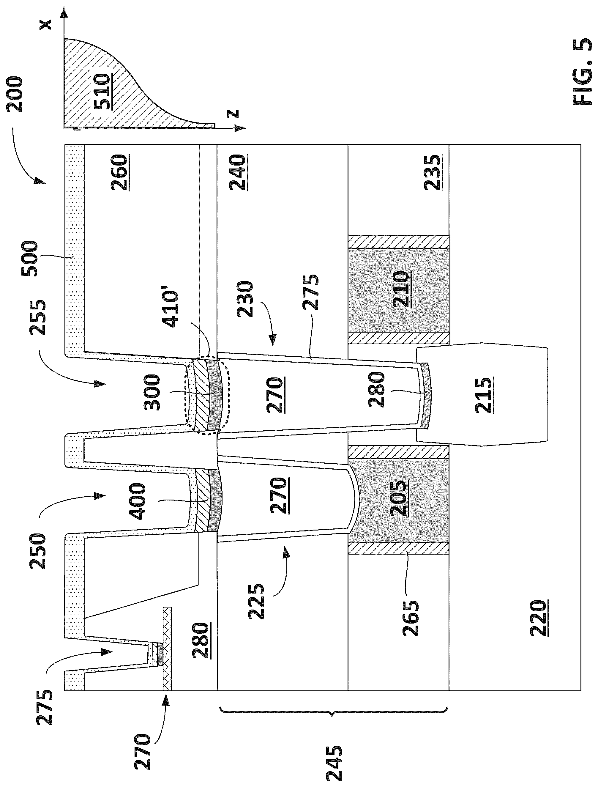 Patent US12308314 Figure 5 – Metal loss prevention in conductive structures