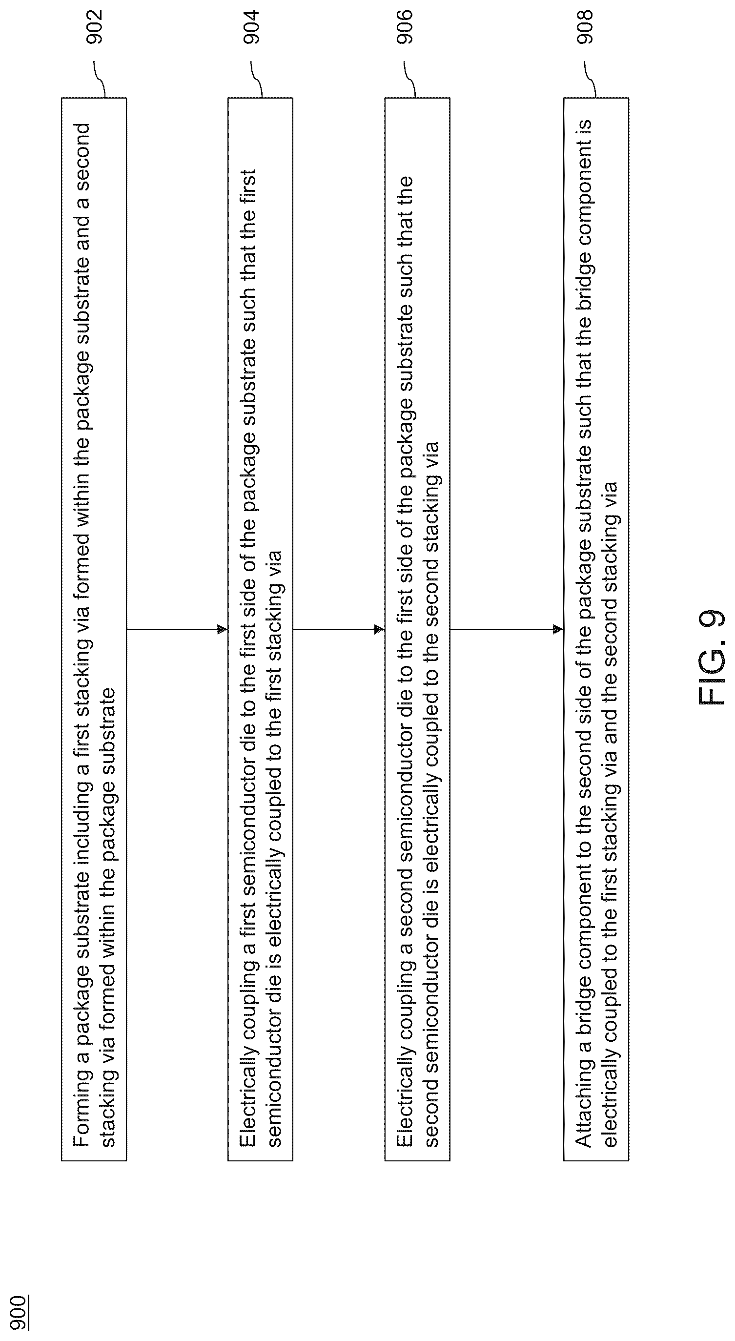 Patent US12308321 Figure 11 – Structures to increase substrate routing density and methods of forming the same