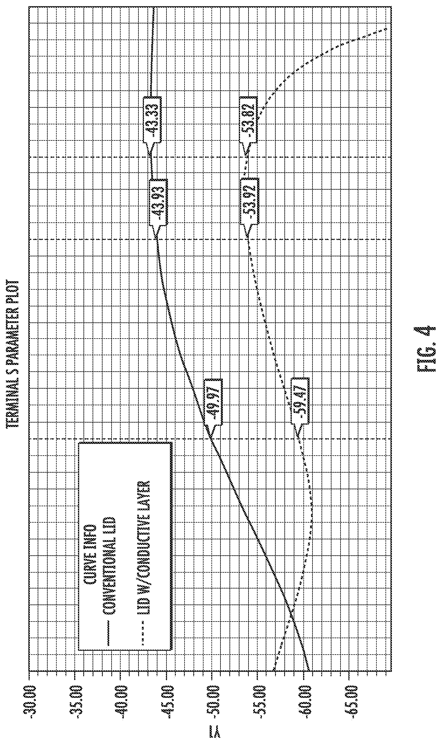 Patent US12308326 Figure 6 – Electronic component with lid to manage radiation feedback