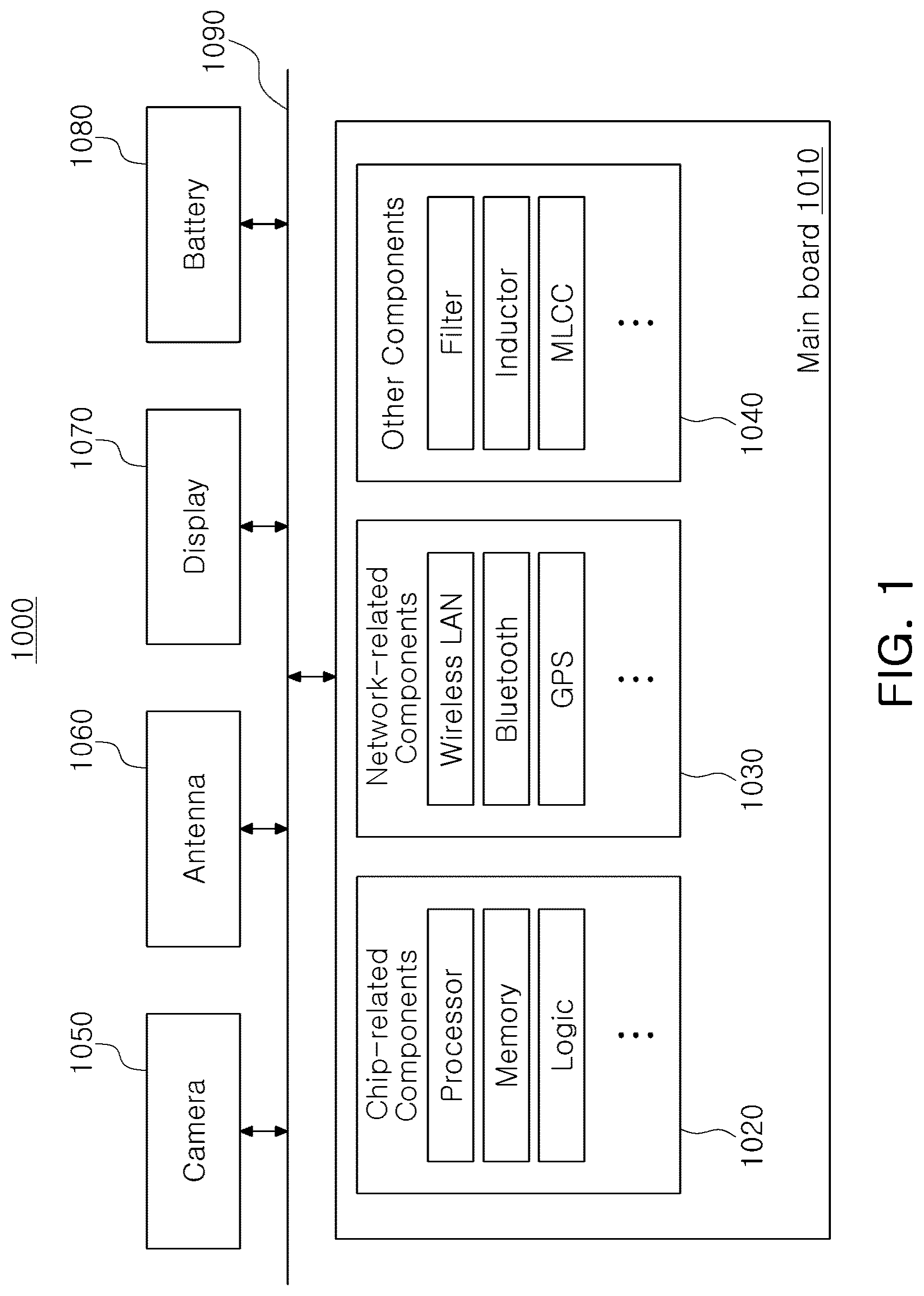 Patent US12308336 Figure 1 – Semiconductor package