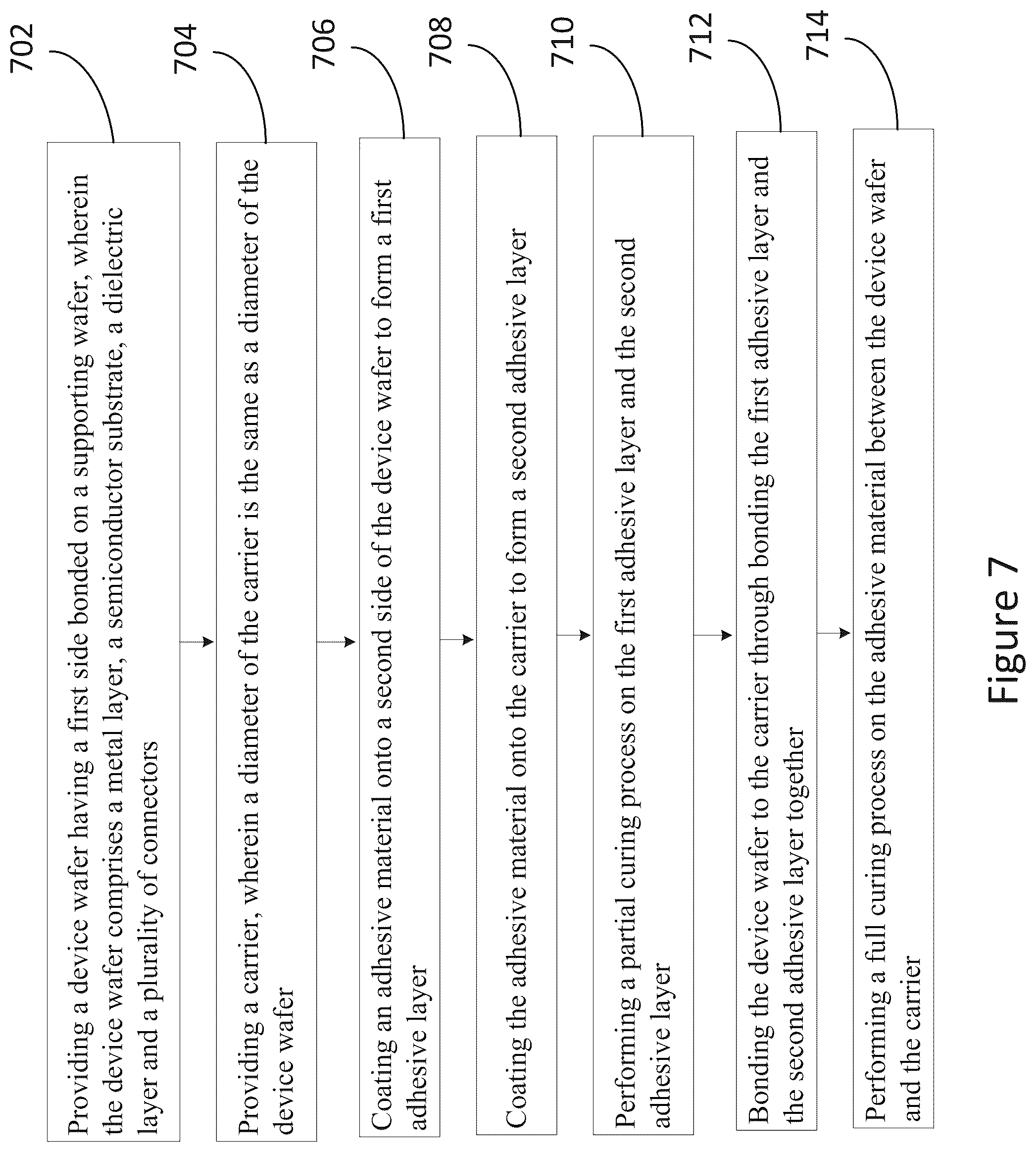 Patent US12308337 Figure 7 – Power semiconductor apparatus and bonding method thereof