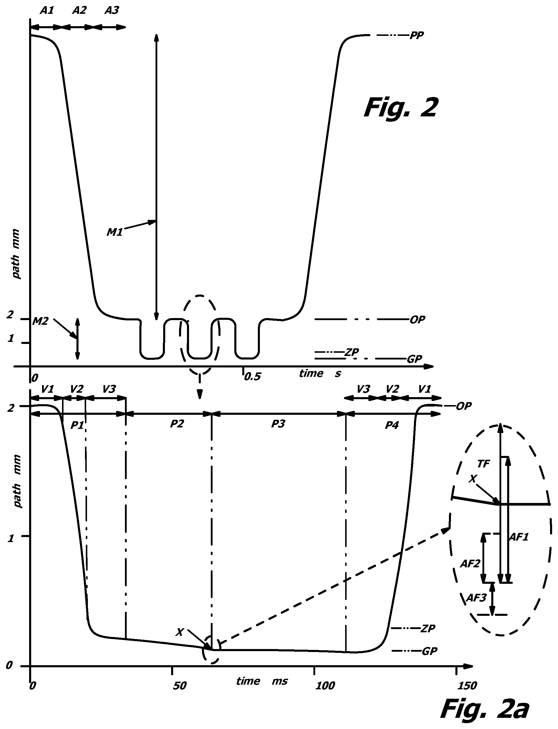 Patent US12308340 Figure 2 – Thermocompression apparatus and method for bonding electrical components to a substrate