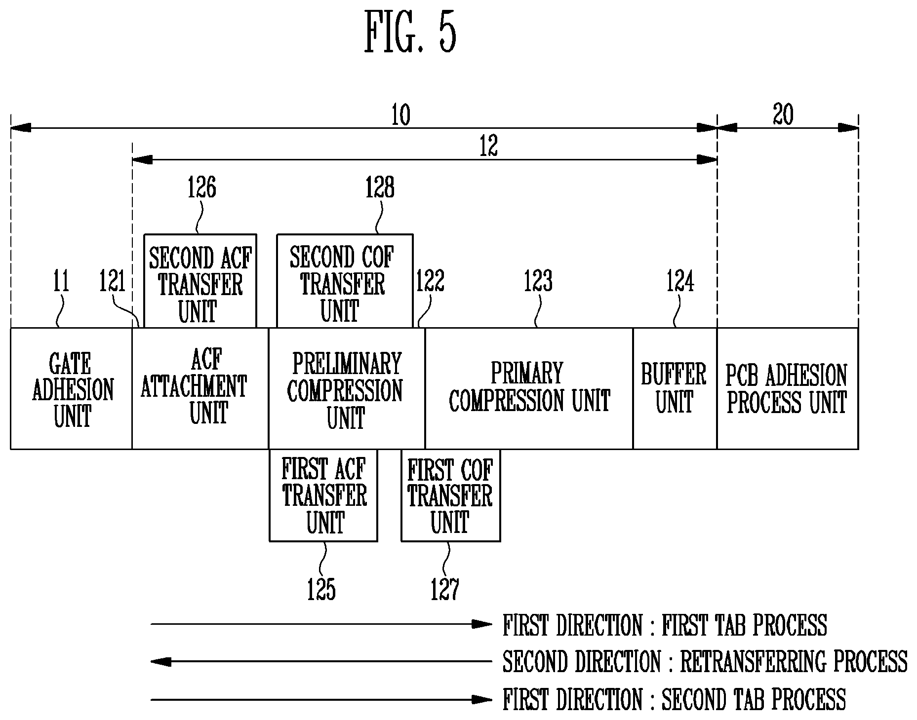 Patent US12308342 Figure 4 – Bonding apparatus and bonding method