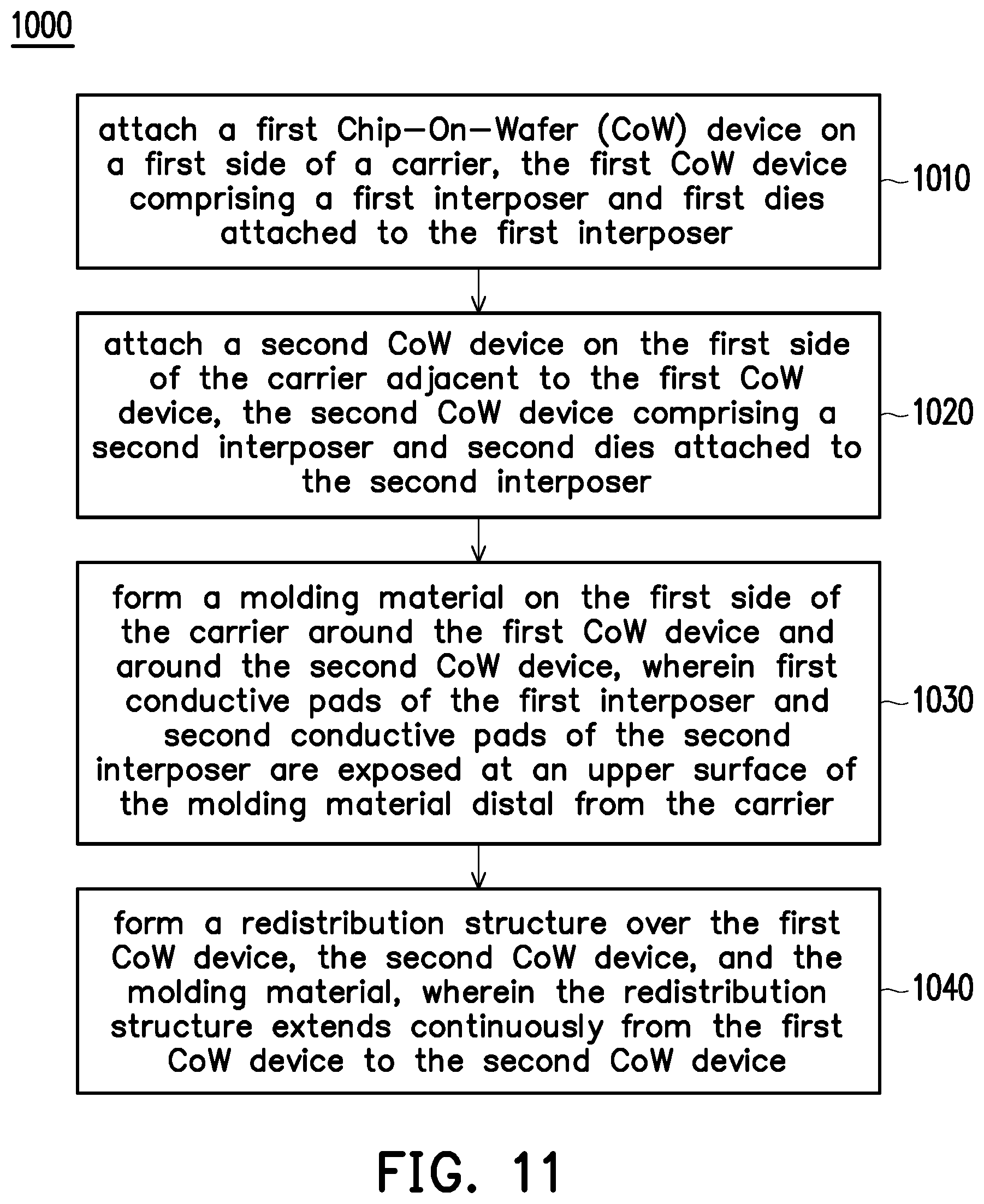 Patent US12308343 Figure 11 – Semiconductor device and method of forming the same