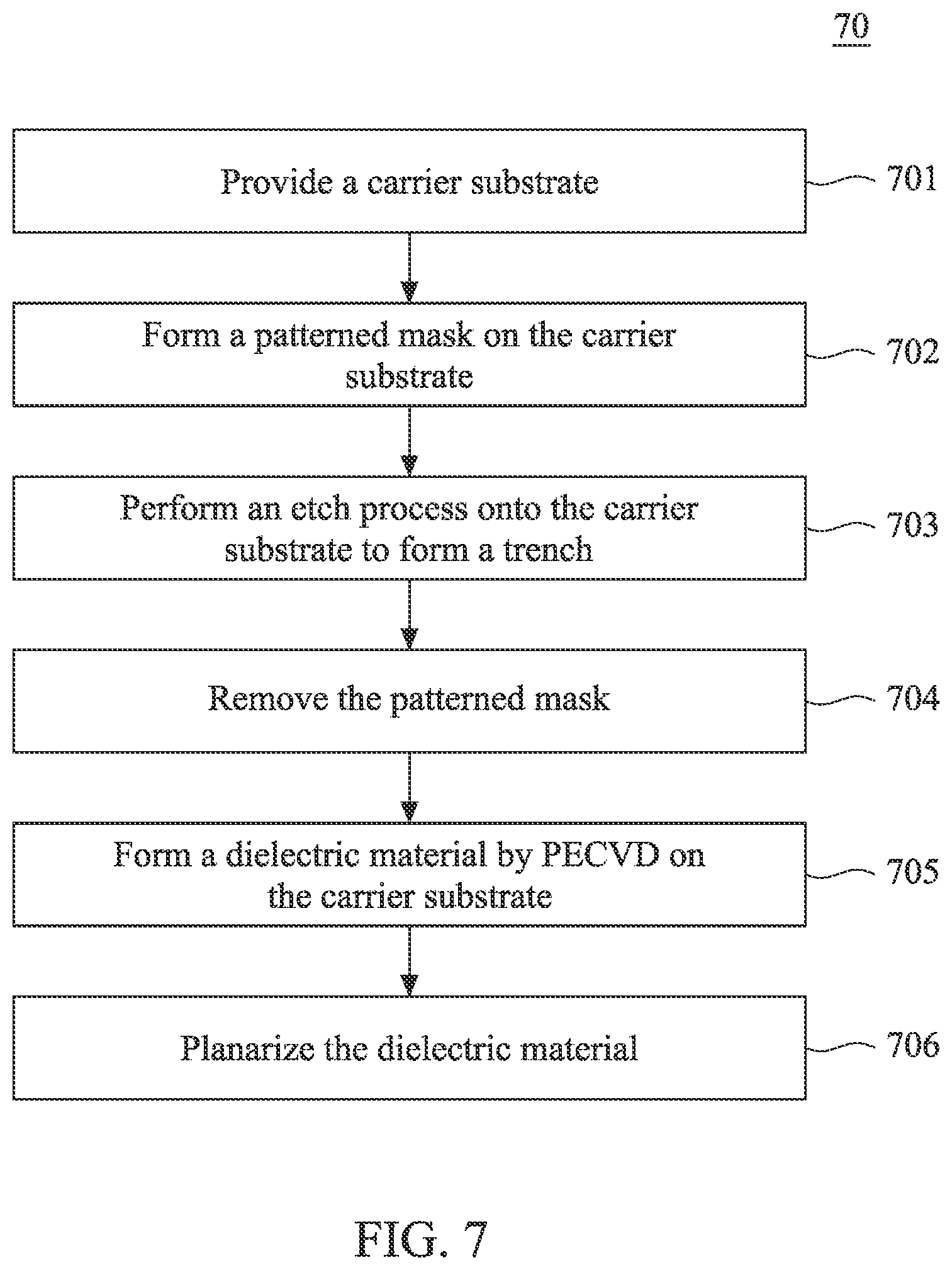Patent US12308344 Figure 8 – Multi-chip package having stress relief structure