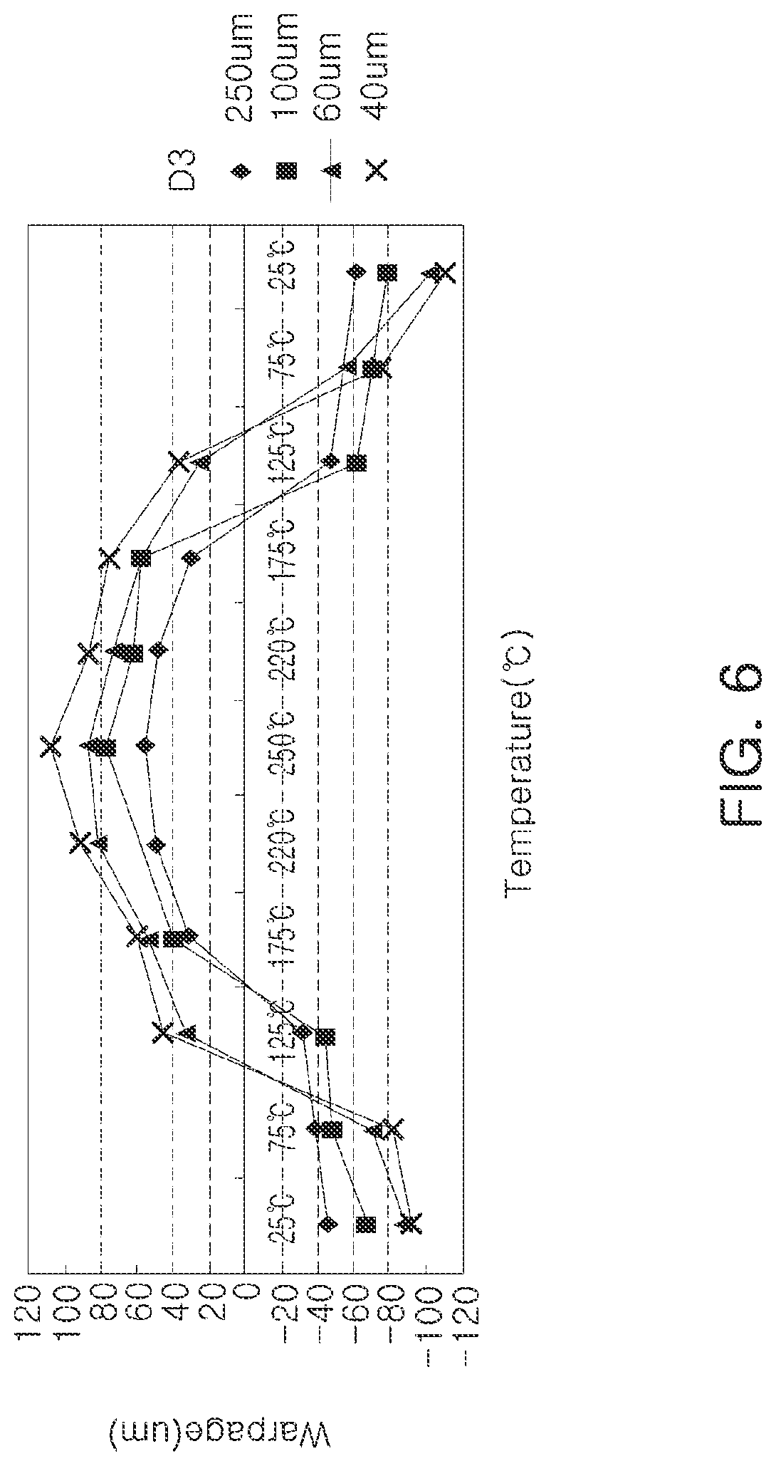 Patent US12308345 Figure 6 – Semiconductor package