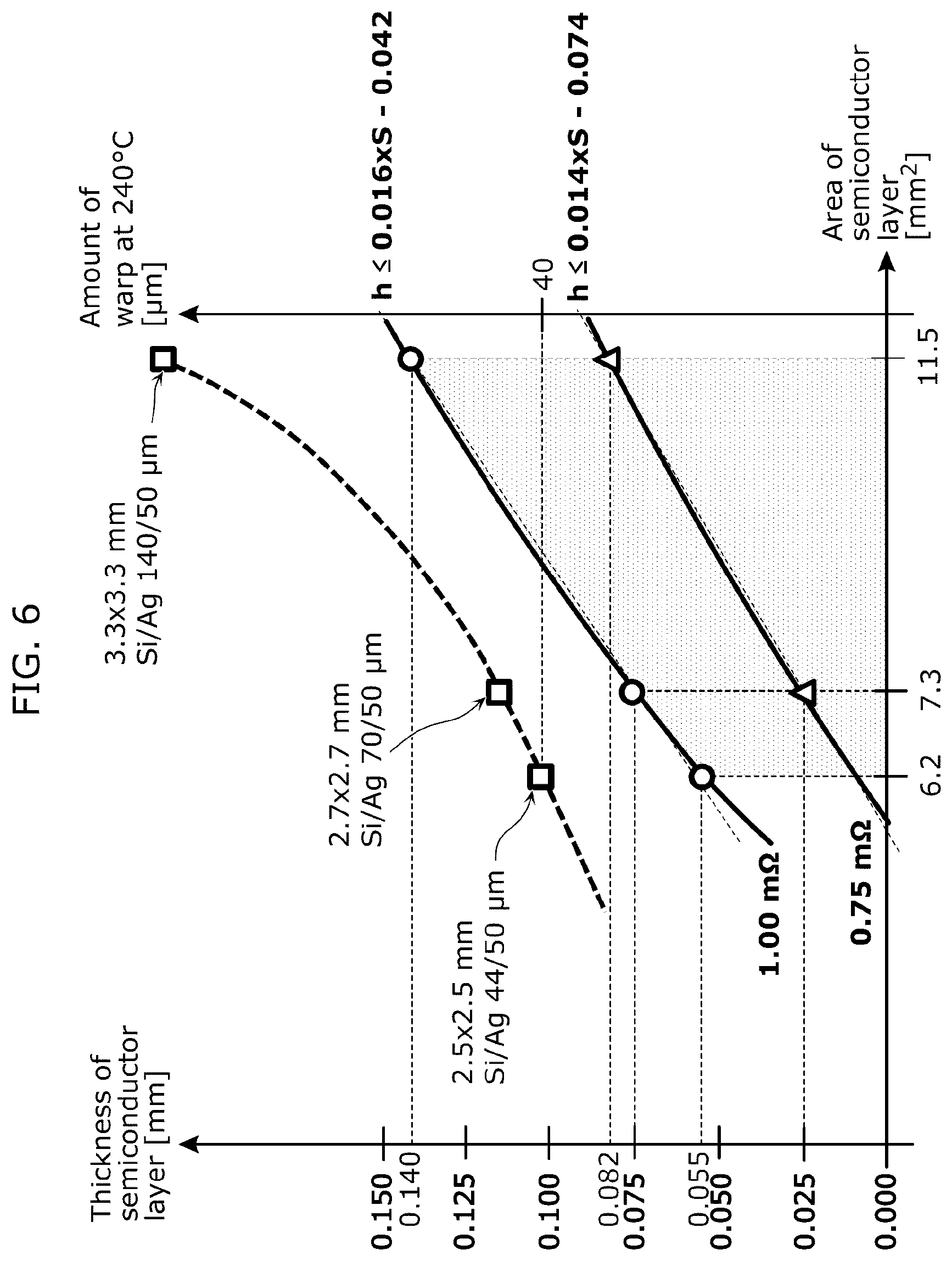 Patent US12308350 Figure 8 – Semiconductor device