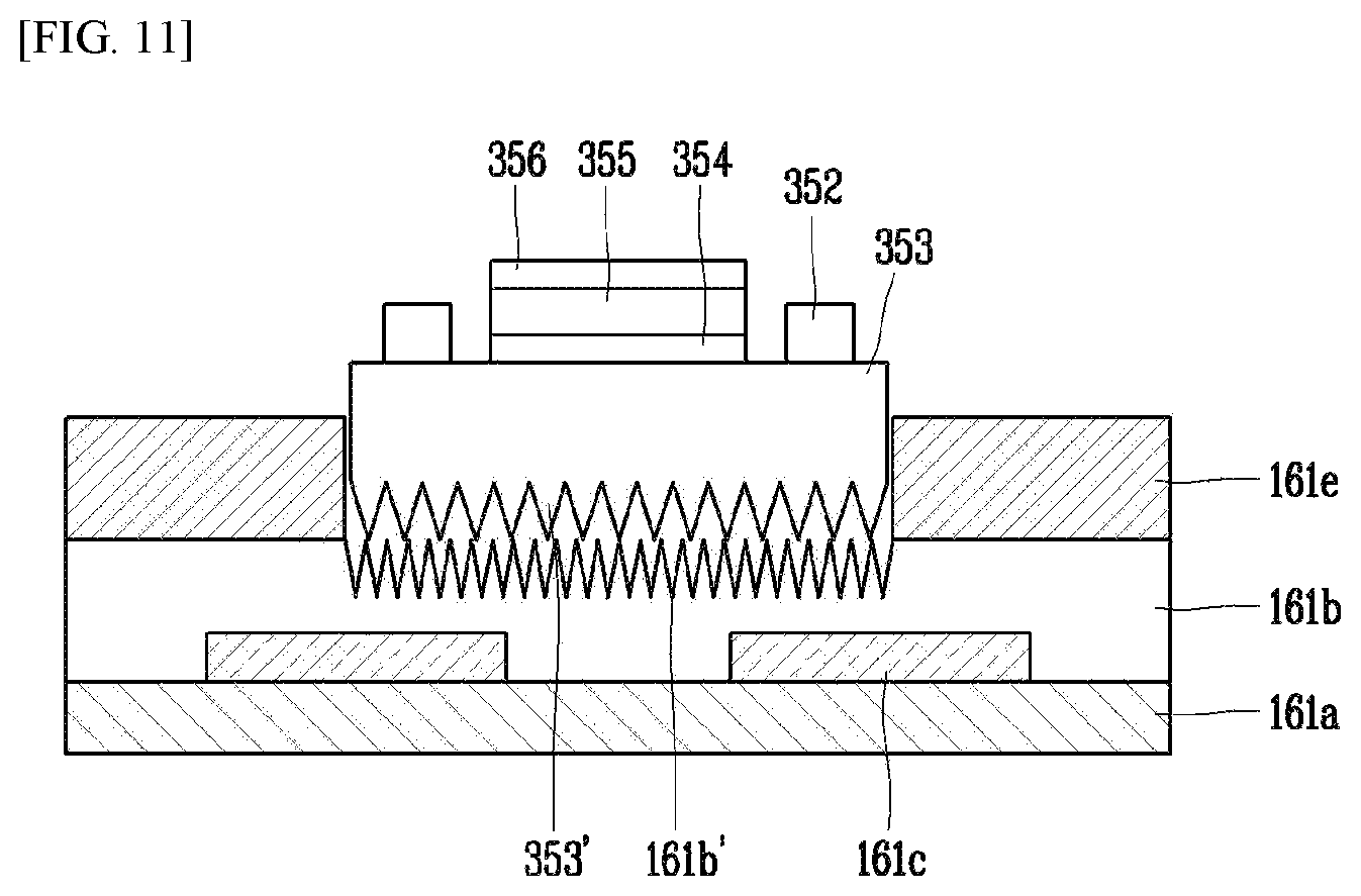 Patent US12308352 Figure 11 – Display device using micro led