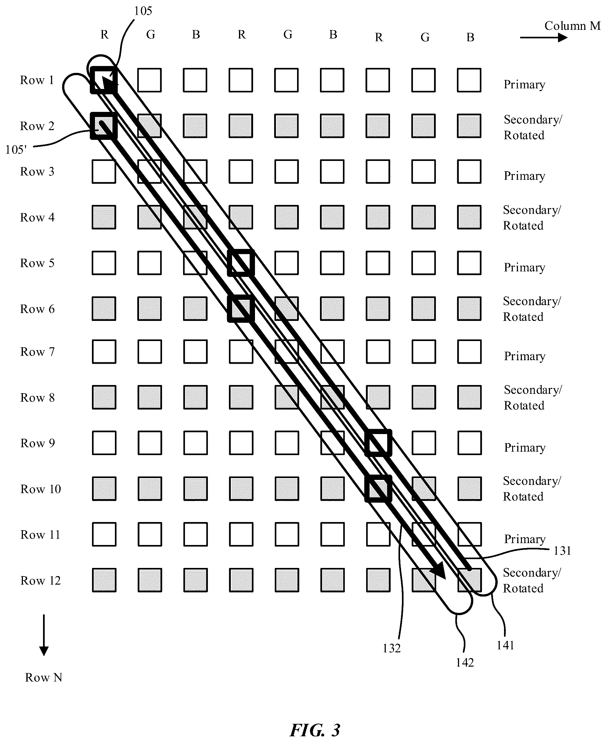 Patent US12308353 Figure 3 – Rotate redundancy method for LED array placement to correct front of screen artifacts