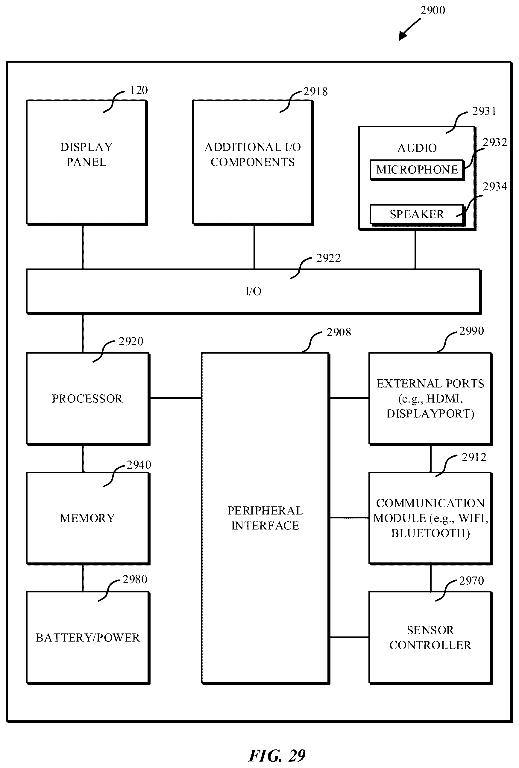 Patent US12308353 Figure 19 – Rotate redundancy method for LED array placement to correct front of screen artifacts
