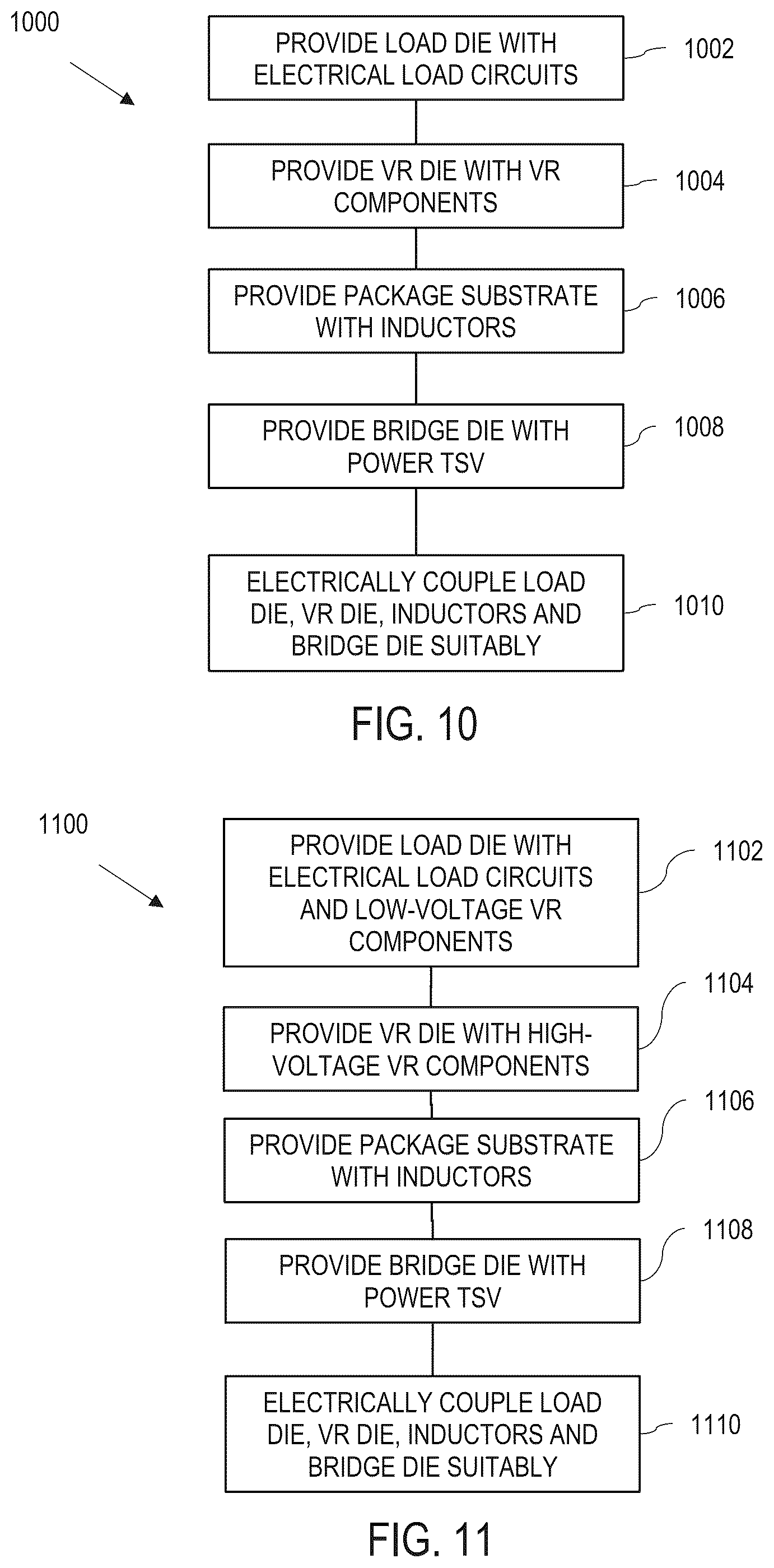 Patent US12308362 Figure 5 – Packaging architecture for disaggregated integrated voltage regulators