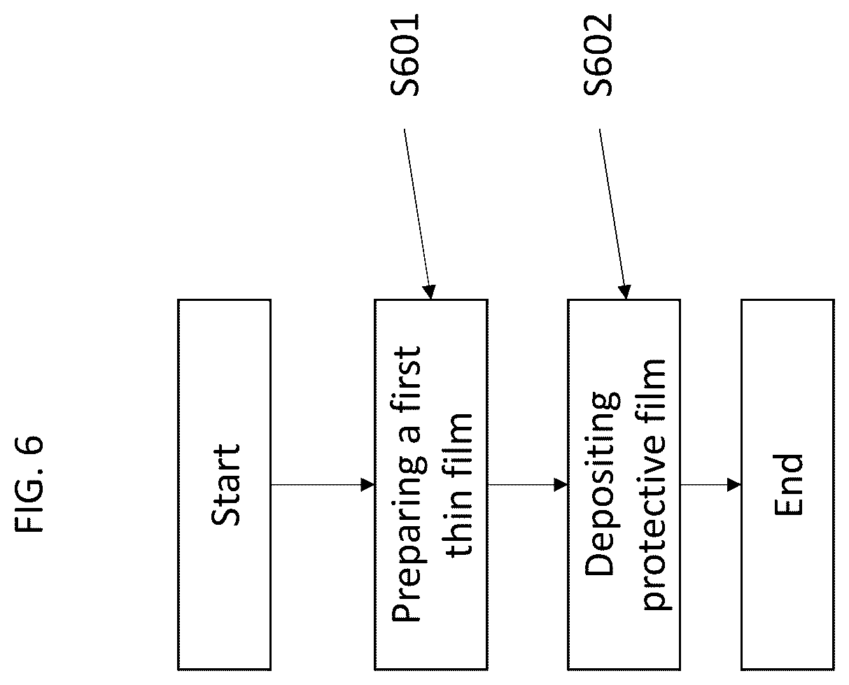 Patent US12308365 Figure 15 – Thin film structure including method of manufacturing