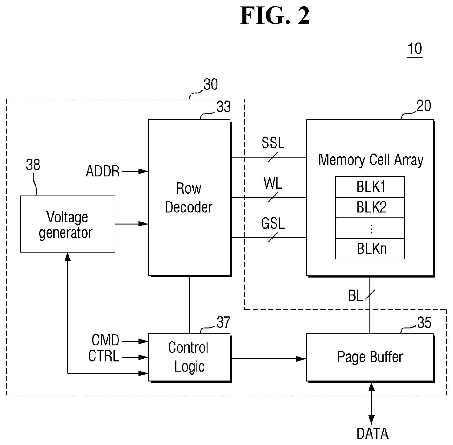 Patent US12308367 Figure 2 – Nonvolatile memory device with openings in the substrate and nonvolatile memory system including the same