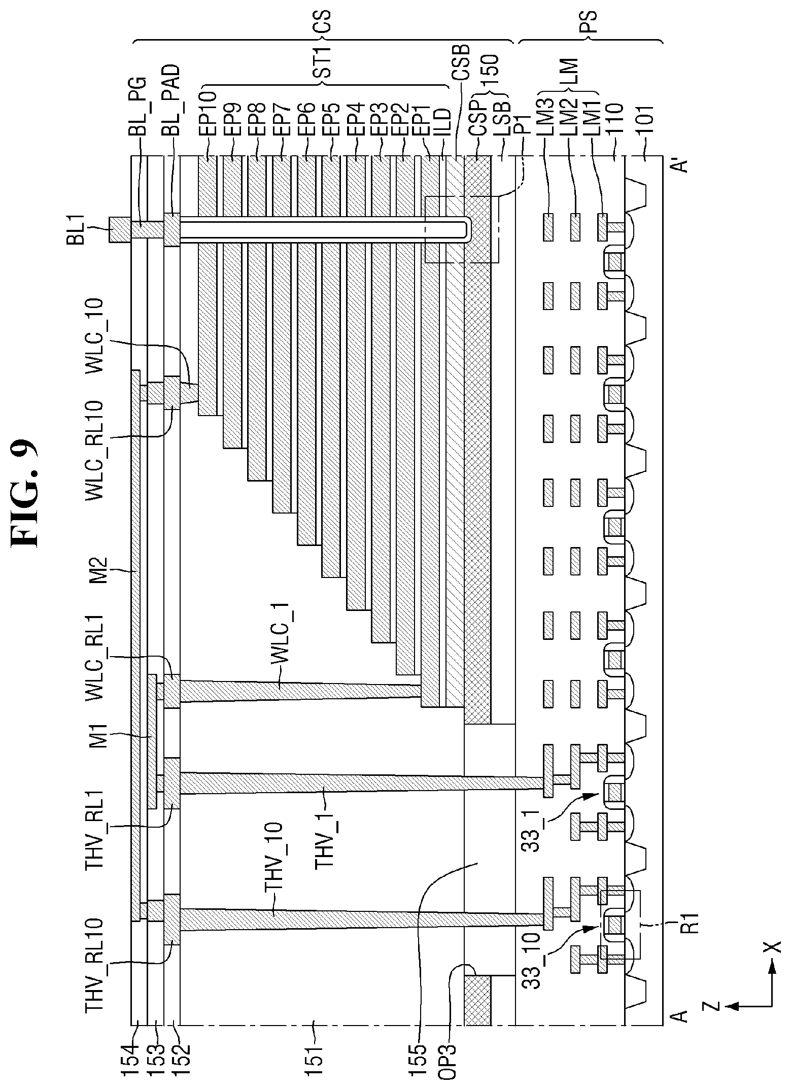 Patent US12308367 Figure 9 – Nonvolatile memory device with openings in the substrate and nonvolatile memory system including the same