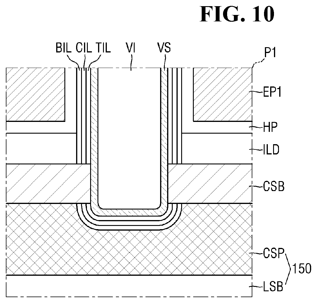 Patent US12308367 Figure 10 – Nonvolatile memory device with openings in the substrate and nonvolatile memory system including the same