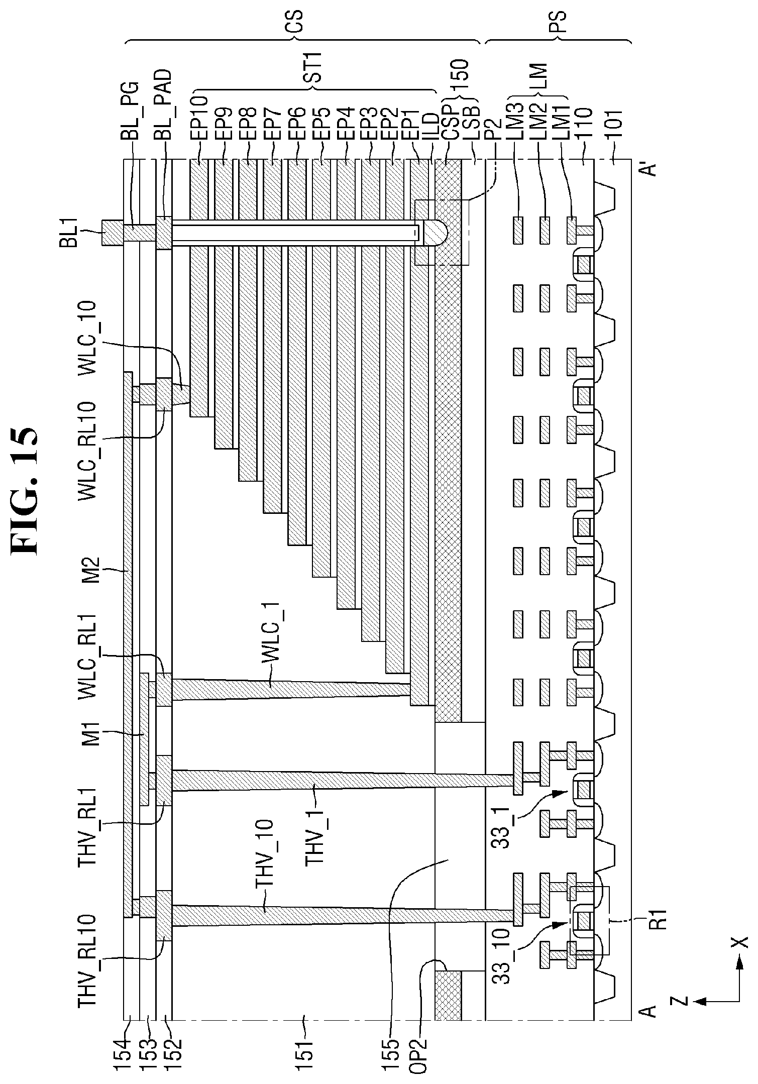 Patent US12308367 Figure 15 – Nonvolatile memory device with openings in the substrate and nonvolatile memory system including the same