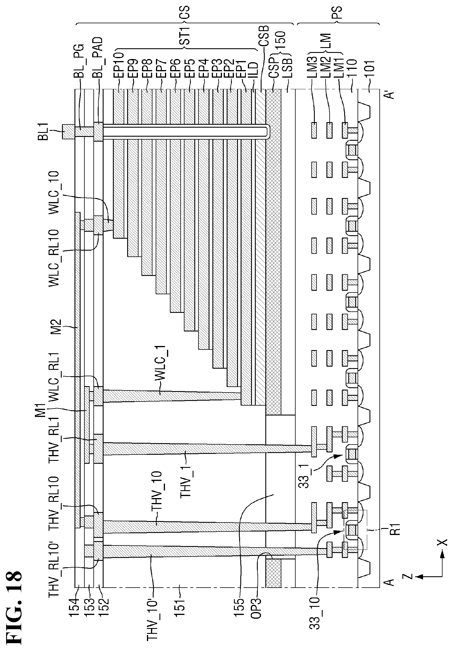 Patent US12308367 Figure 18 – Nonvolatile memory device with openings in the substrate and nonvolatile memory system including the same