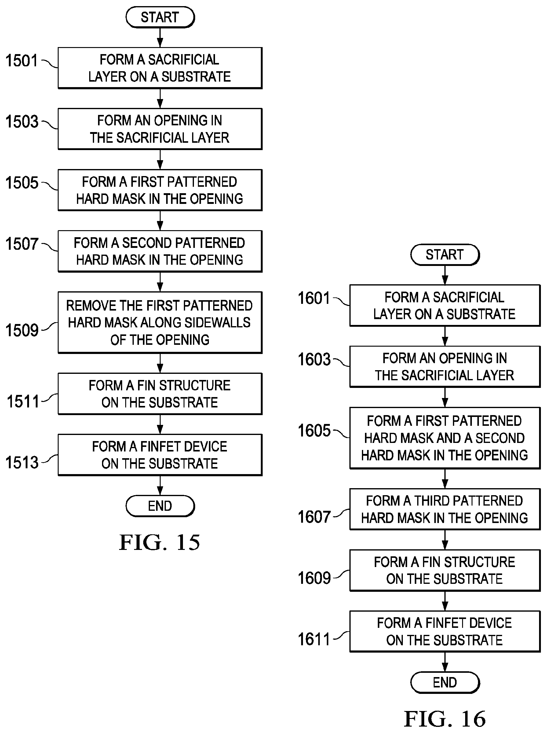Patent US12308368 Figure 8 – Method for non-resist nanolithography