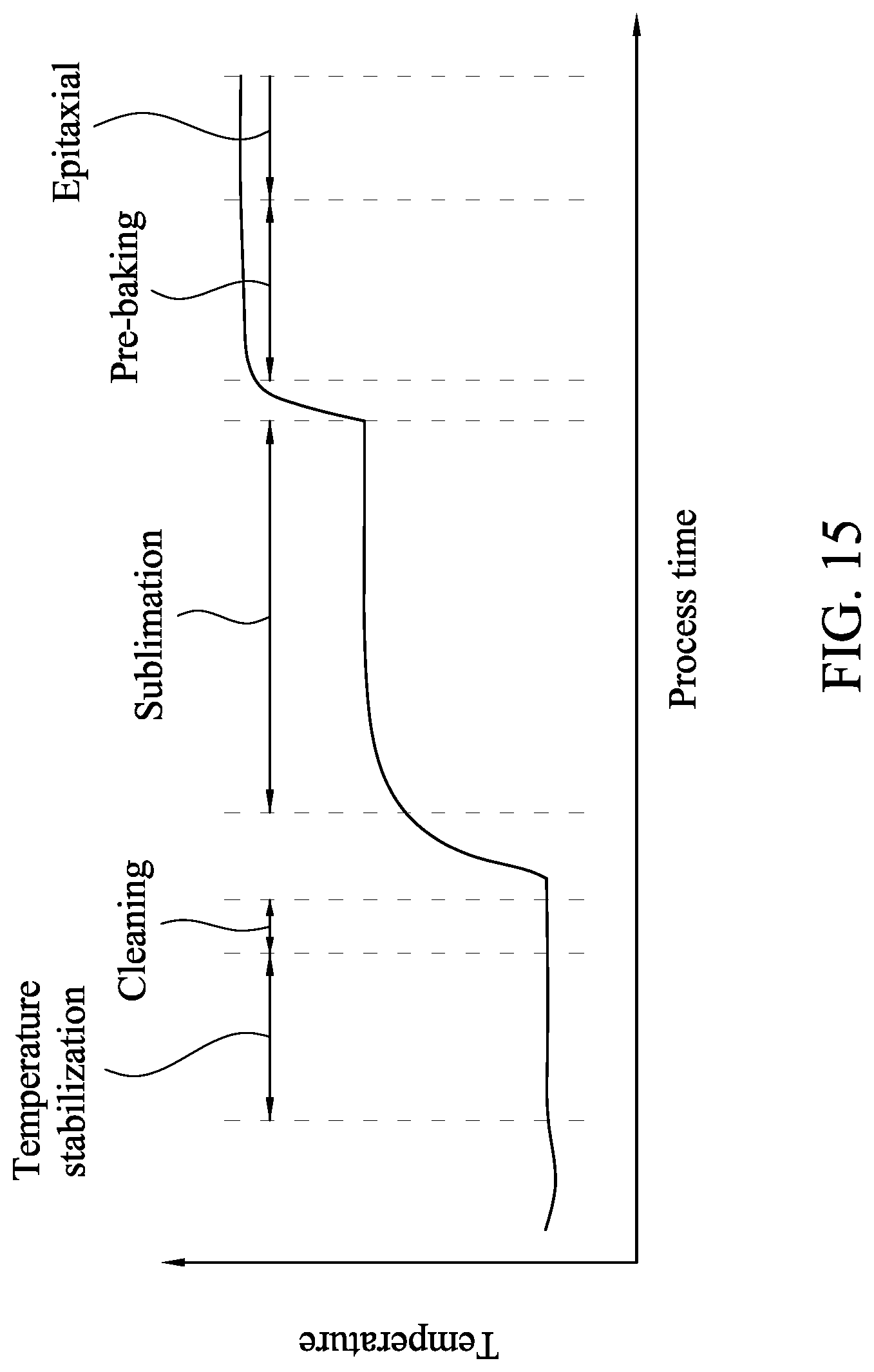Patent US12308369 Figure 16 – Method of manufacturing a semiconductor device and a semiconductor device