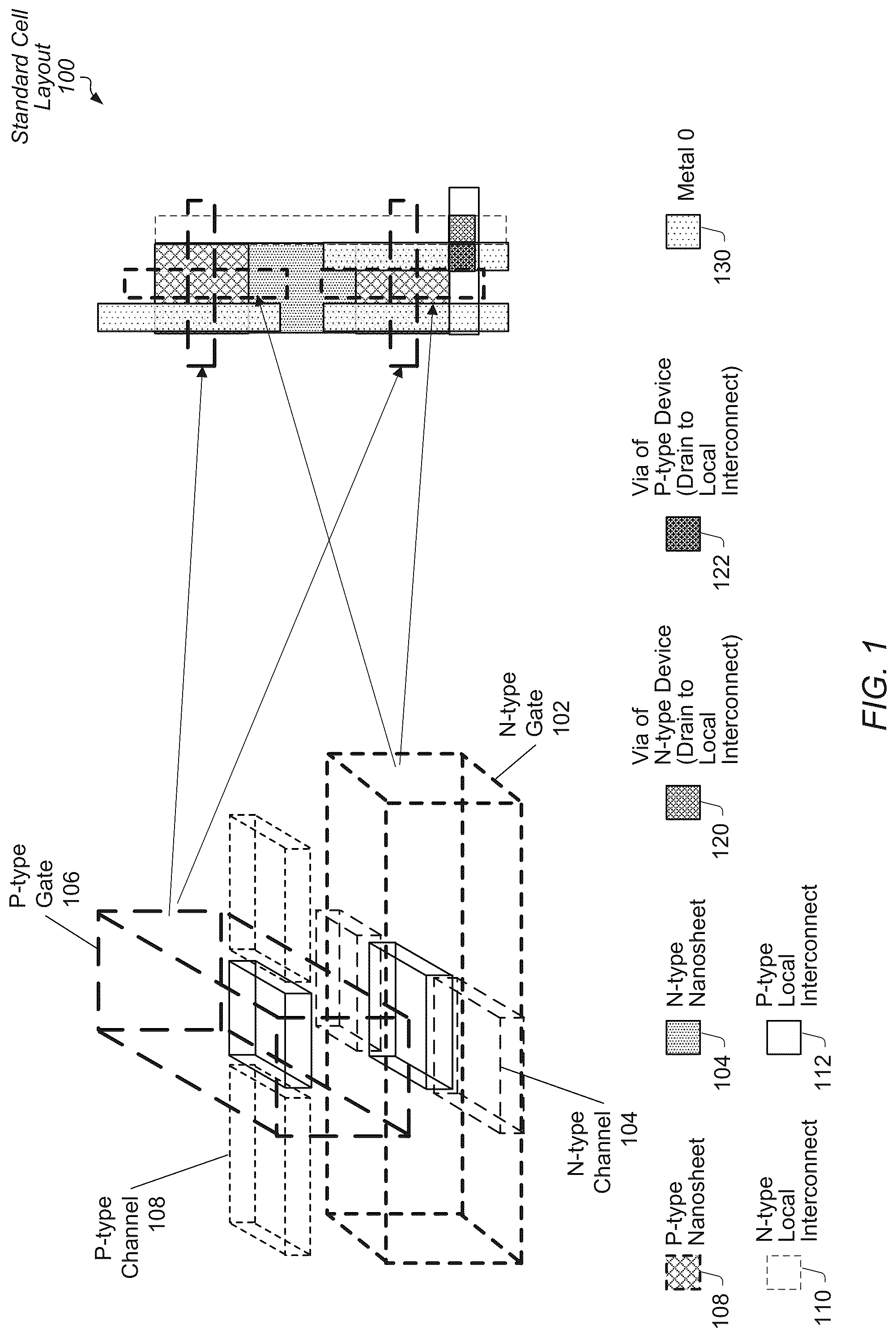 Patent US12308370 Figure 1 – Cross field effect transistors (XFETs) in integrated circuits