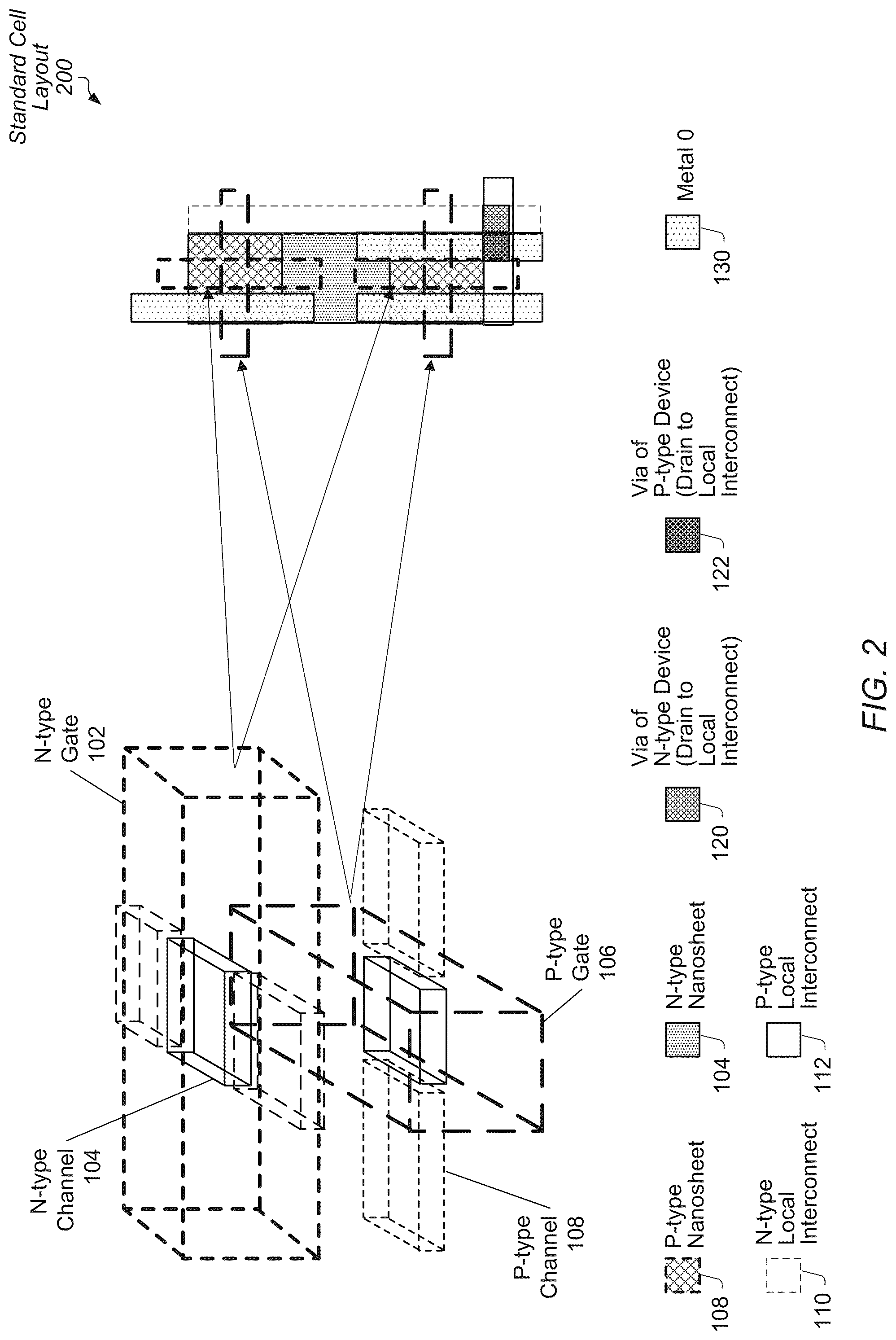 Patent US12308370 Figure 2 – Cross field effect transistors (XFETs) in integrated circuits