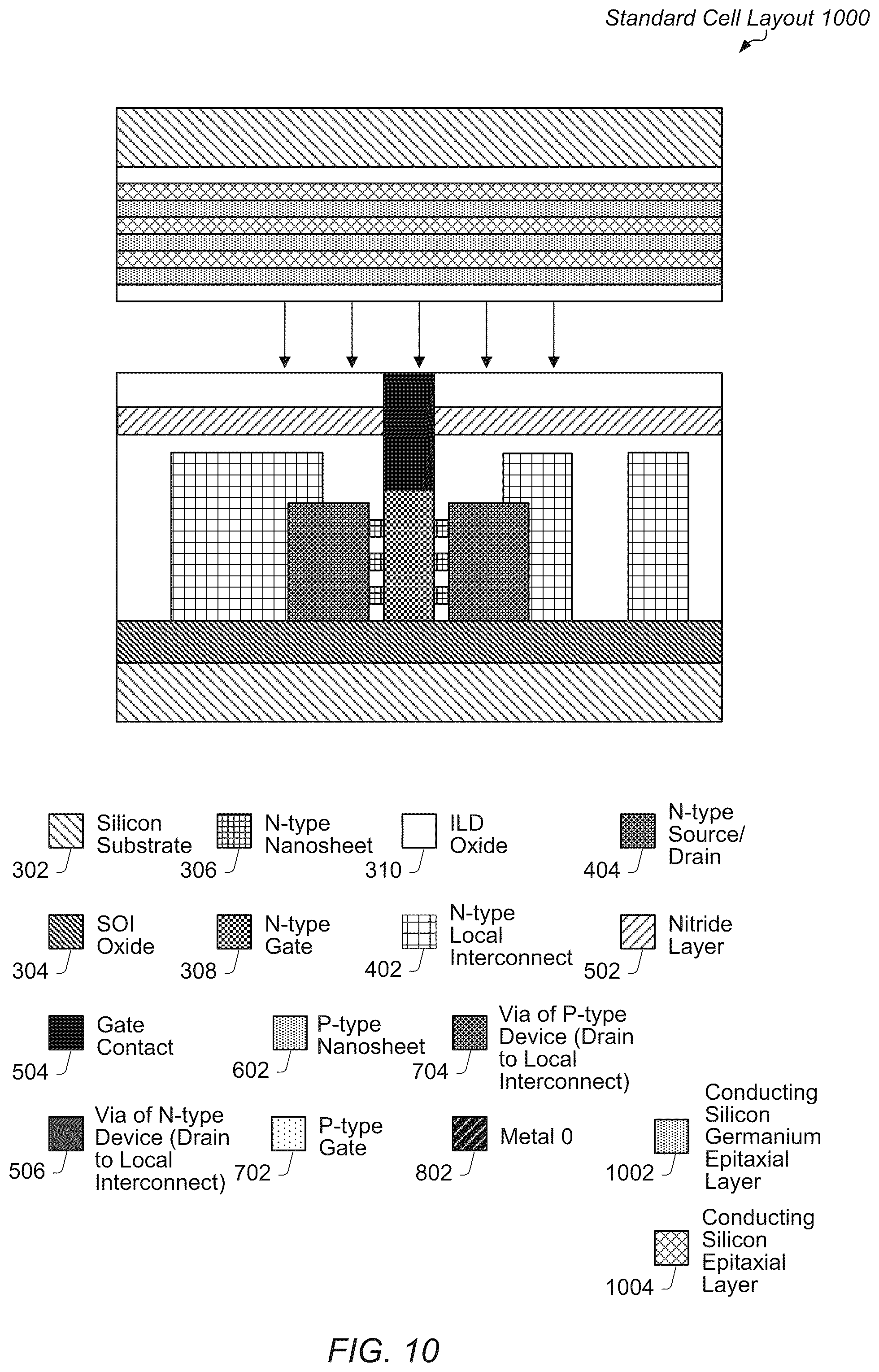 Patent US12308370 Figure 10 – Cross field effect transistors (XFETs) in integrated circuits