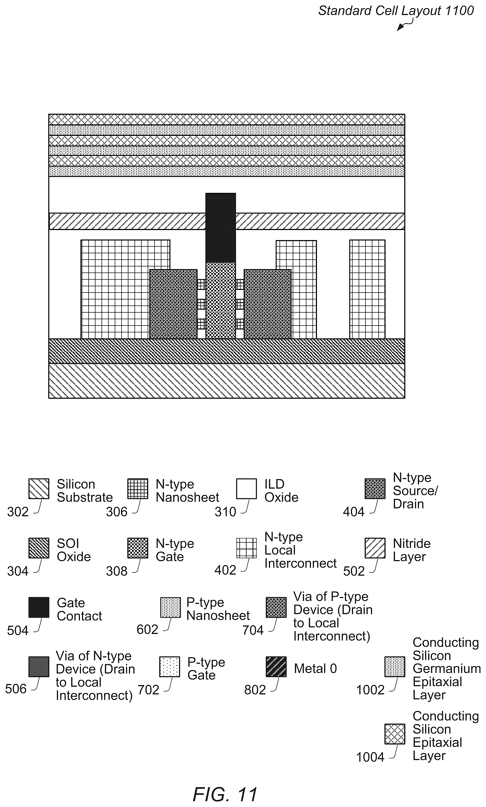 Patent US12308370 Figure 11 – Cross field effect transistors (XFETs) in integrated circuits