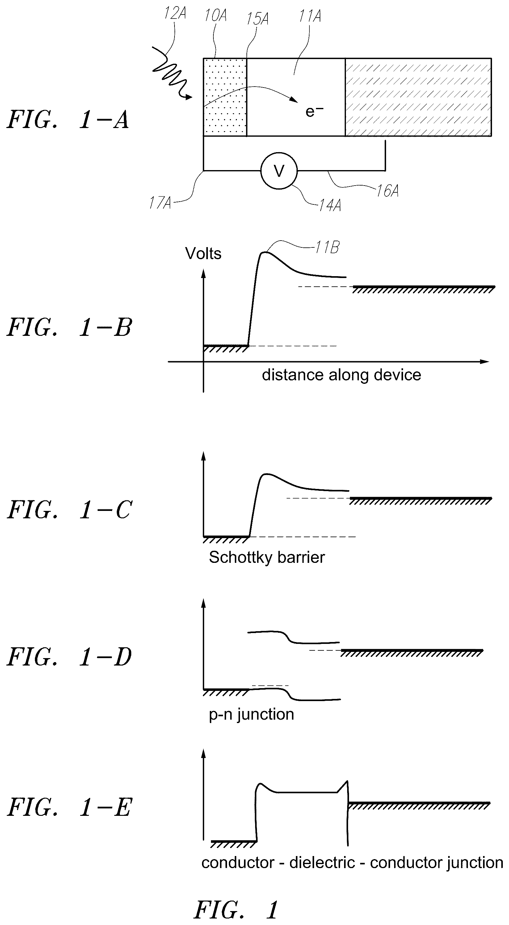 Patent US12308372 — Pre-equilibrium system and method using solid-state devices as energy converters using nano-engineered porous network materials — Figure 1