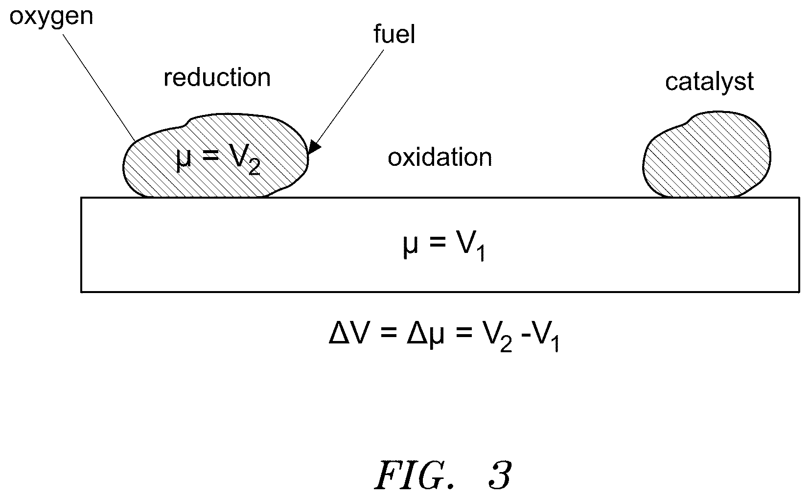 Patent US12308372 Figure 3 – Pre-equilibrium system and method using solid-state devices as energy converters using nano-engineered porous network materials