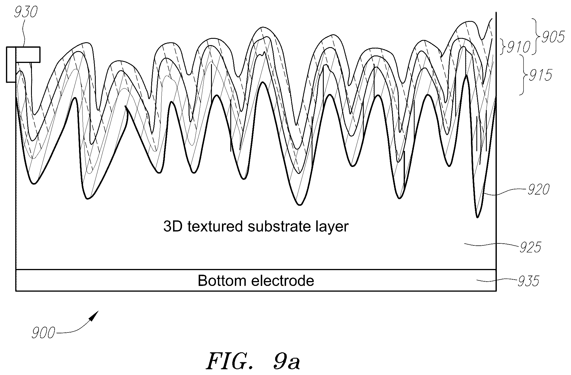 Patent US12308372 Figure 10 – Pre-equilibrium system and method using solid-state devices as energy converters using nano-engineered porous network materials
