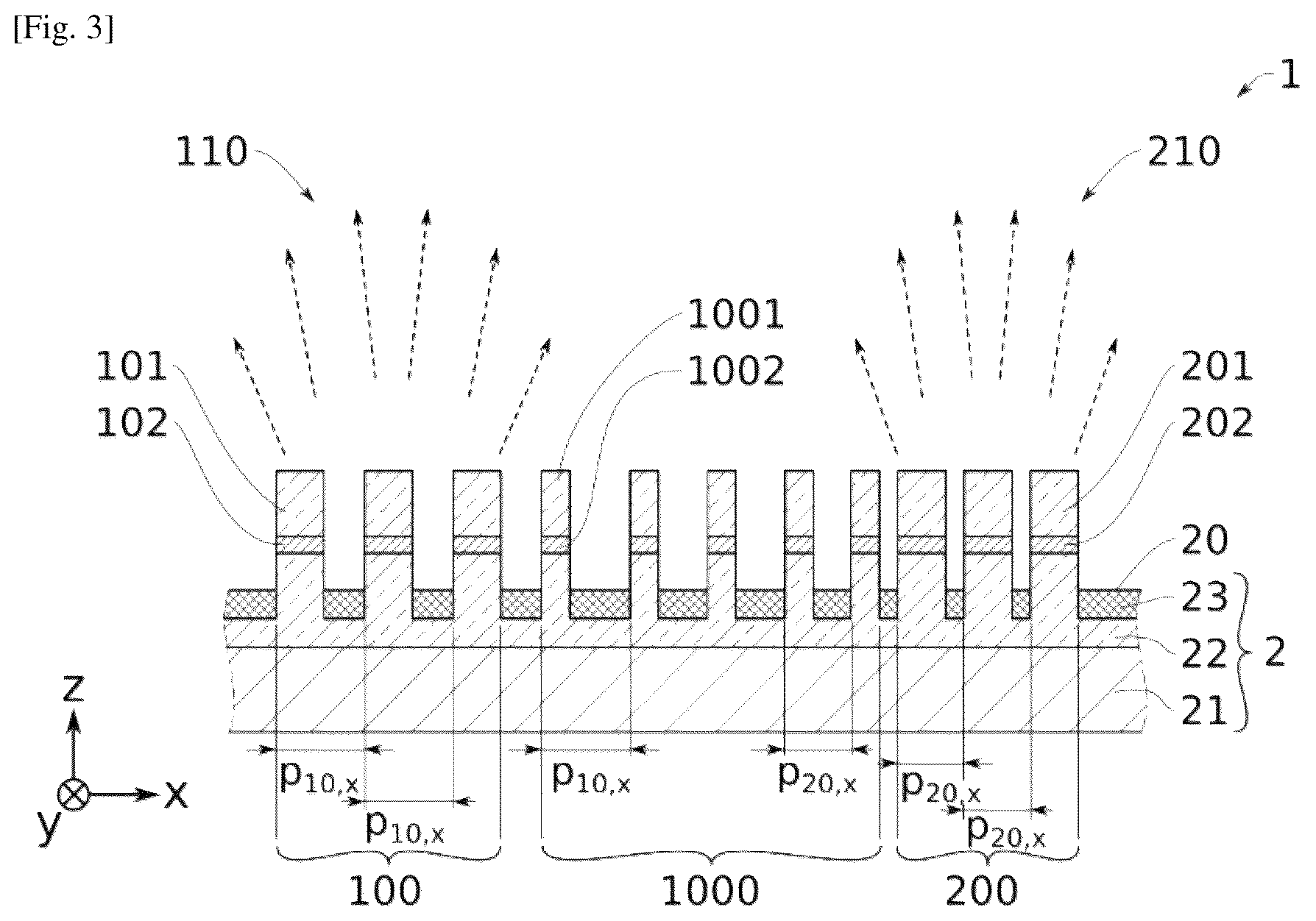 Patent US12308373 Figure 2 – Optoelectronic device with transition areas