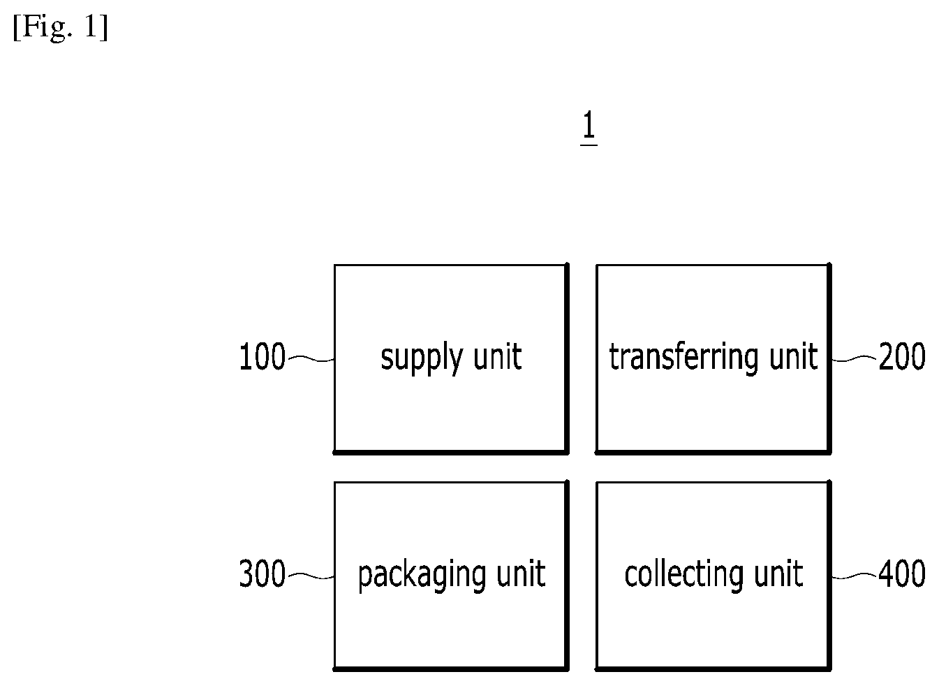 Patent US12308376 Figure 1 – Electrode packaging device and method