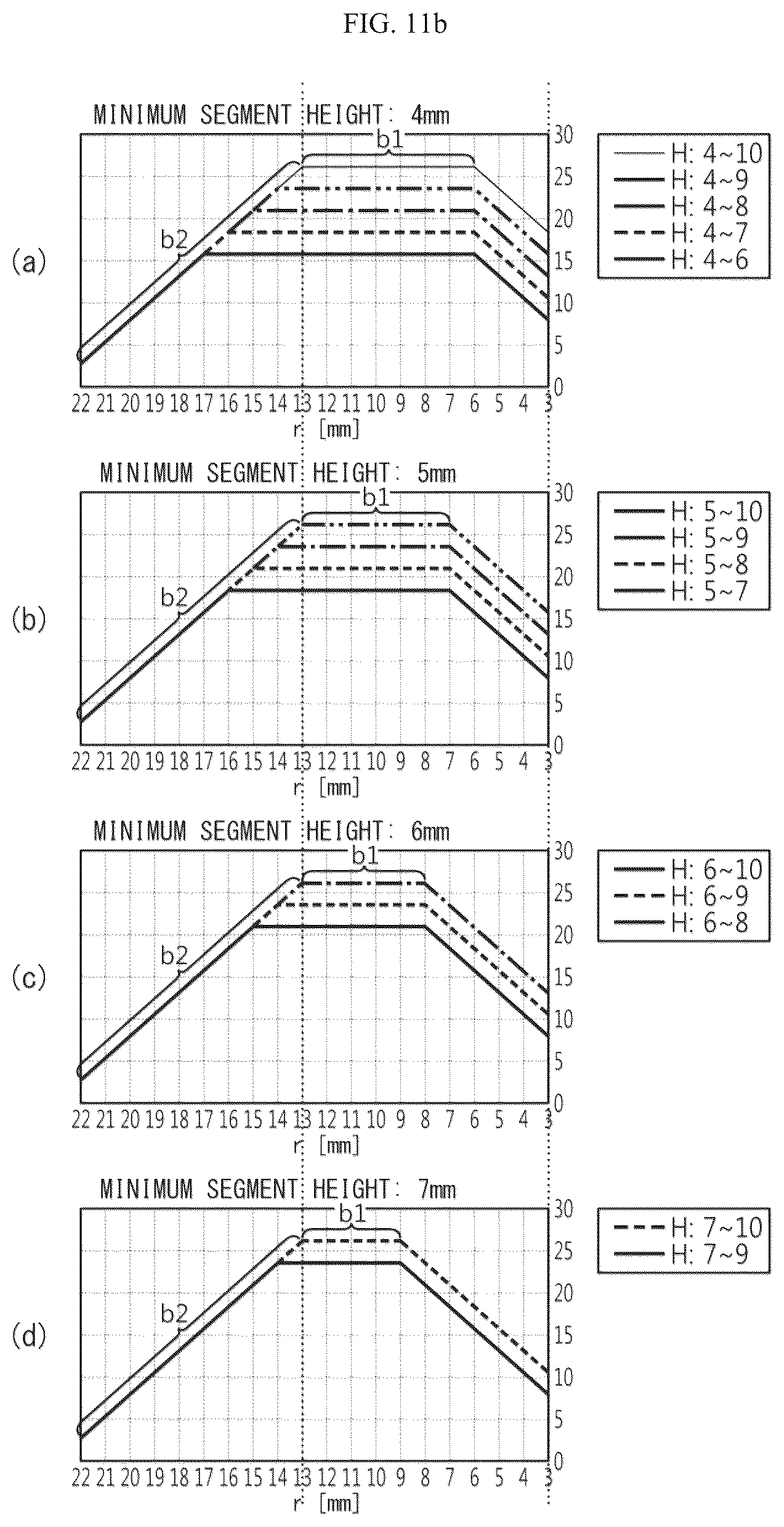 Patent US12308378 Figure 20 – Electrode assembly, battery, and battery pack and vehicle including the same