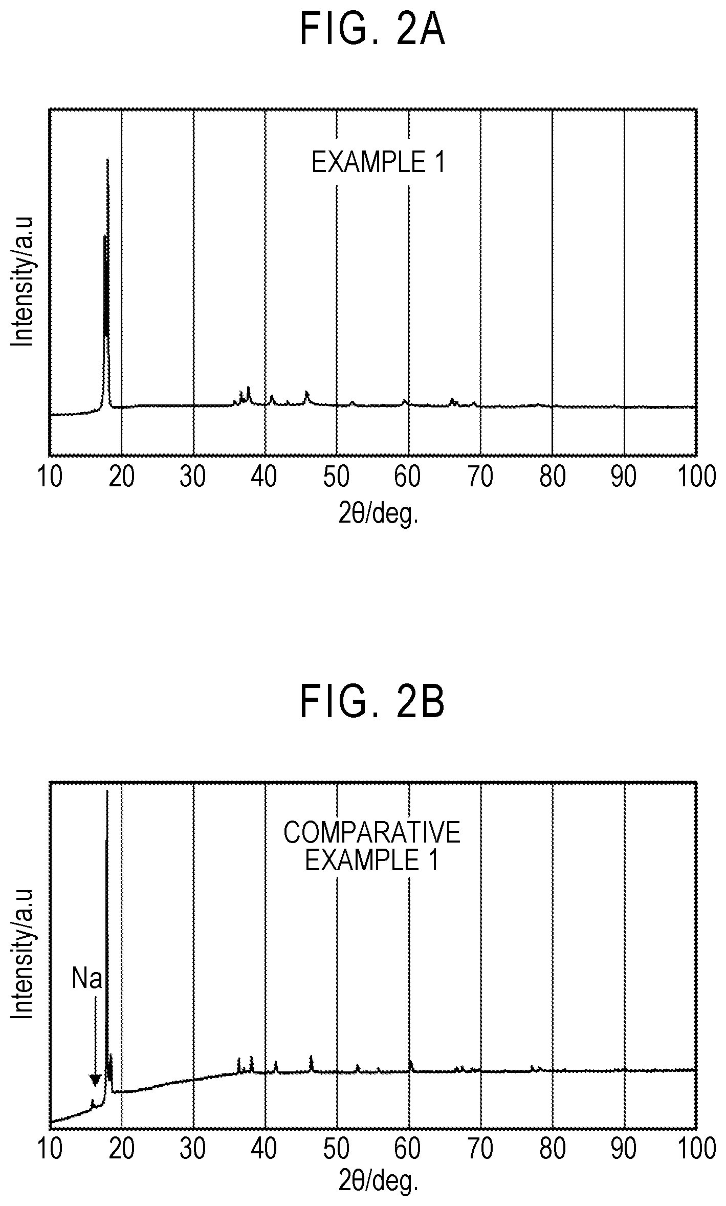 Patent US12308382 Figure 2 – All-solid-state battery