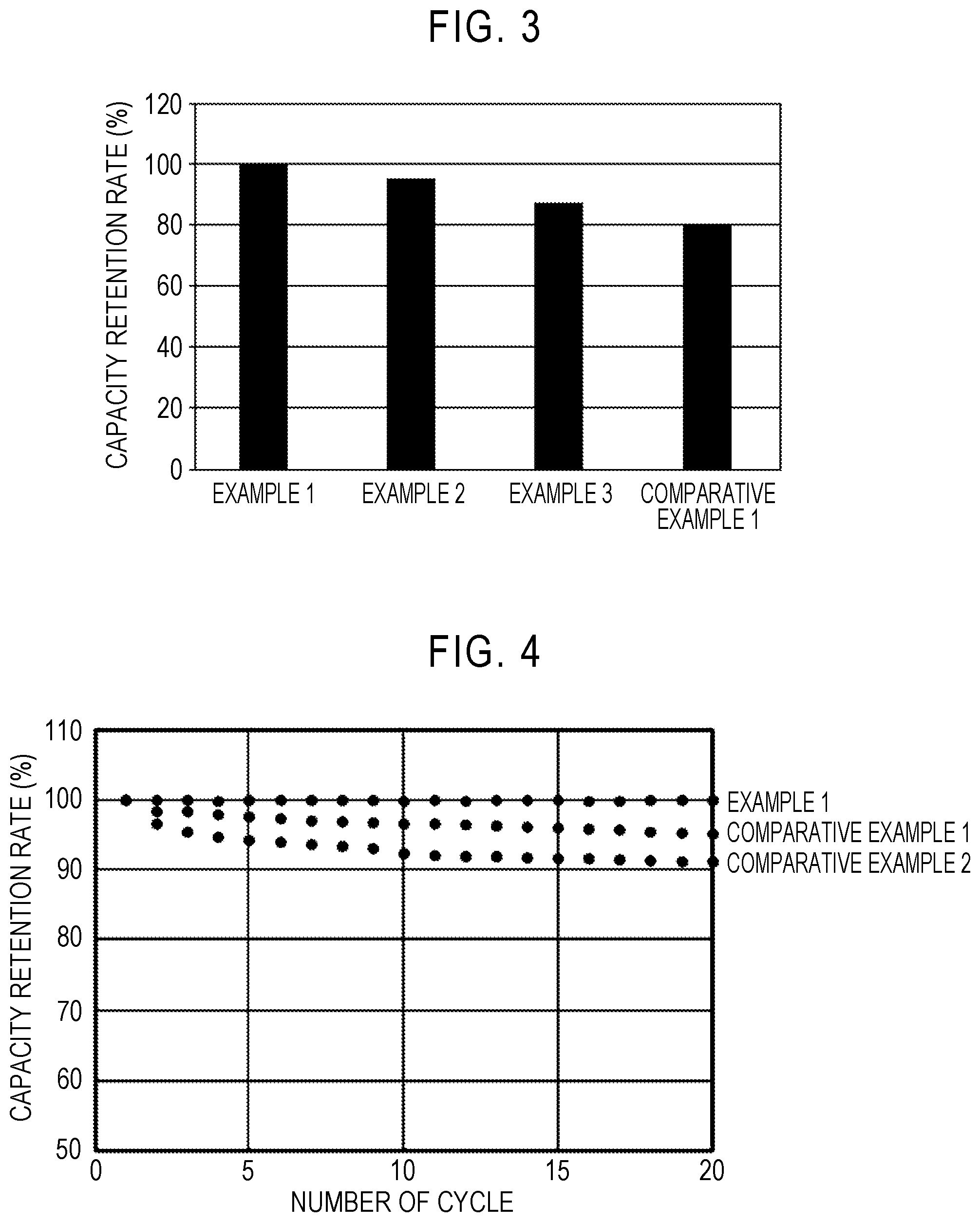 Patent US12308382 Figure 3 – All-solid-state battery