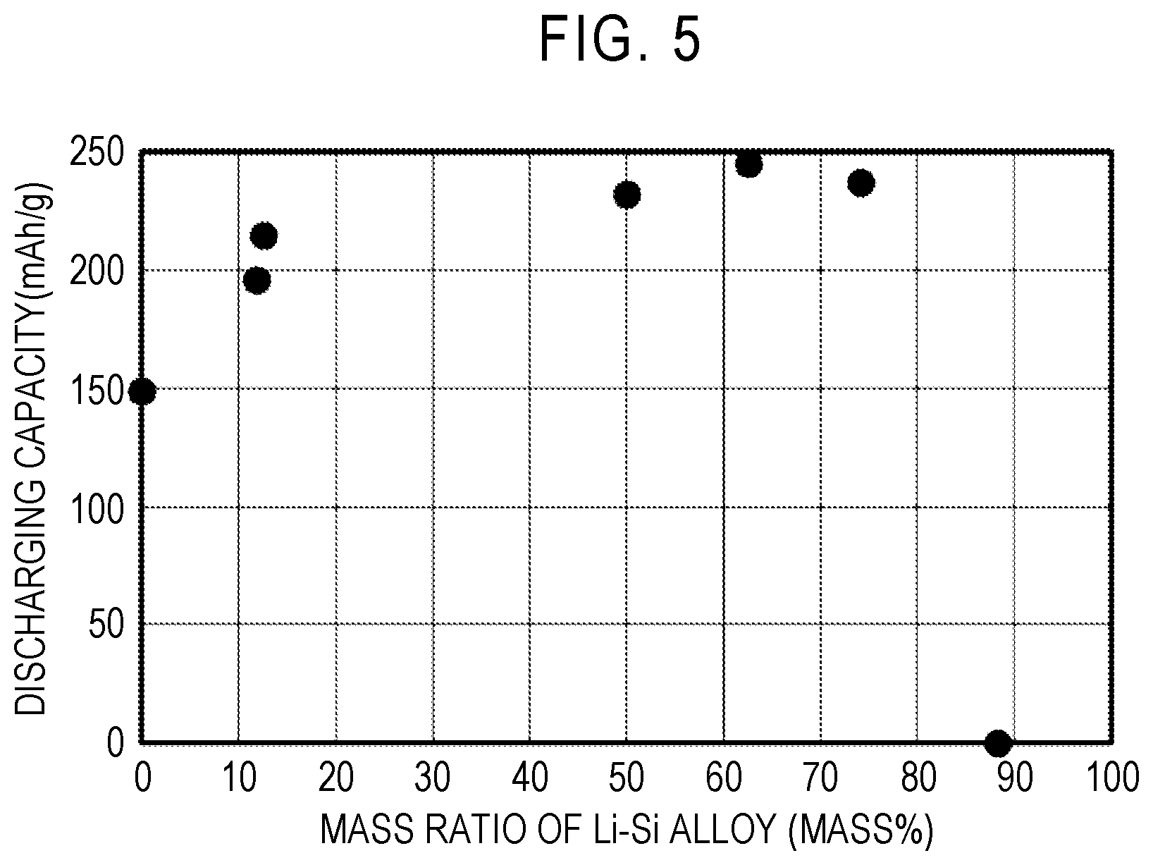 Patent US12308382 Figure 4 – All-solid-state battery