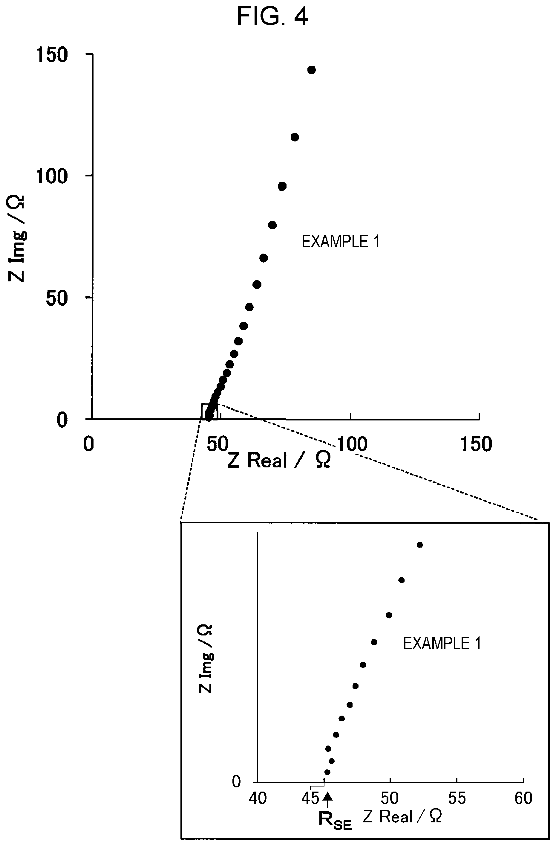 Patent US12308383 Figure 3 – Solid electrolyte material and battery using same