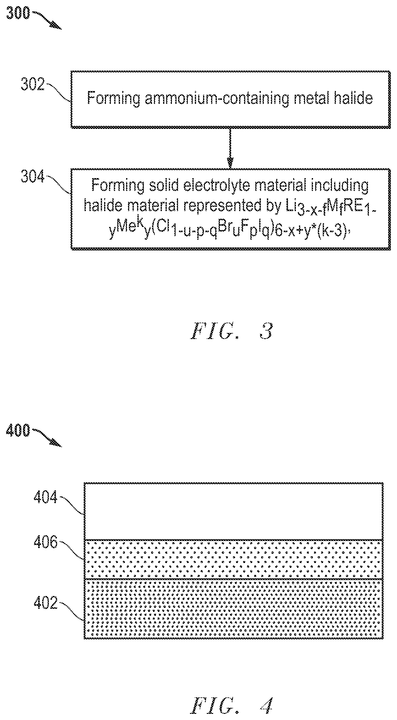 Patent US12308384 Figure 3 – Electrolyte material and methods of forming