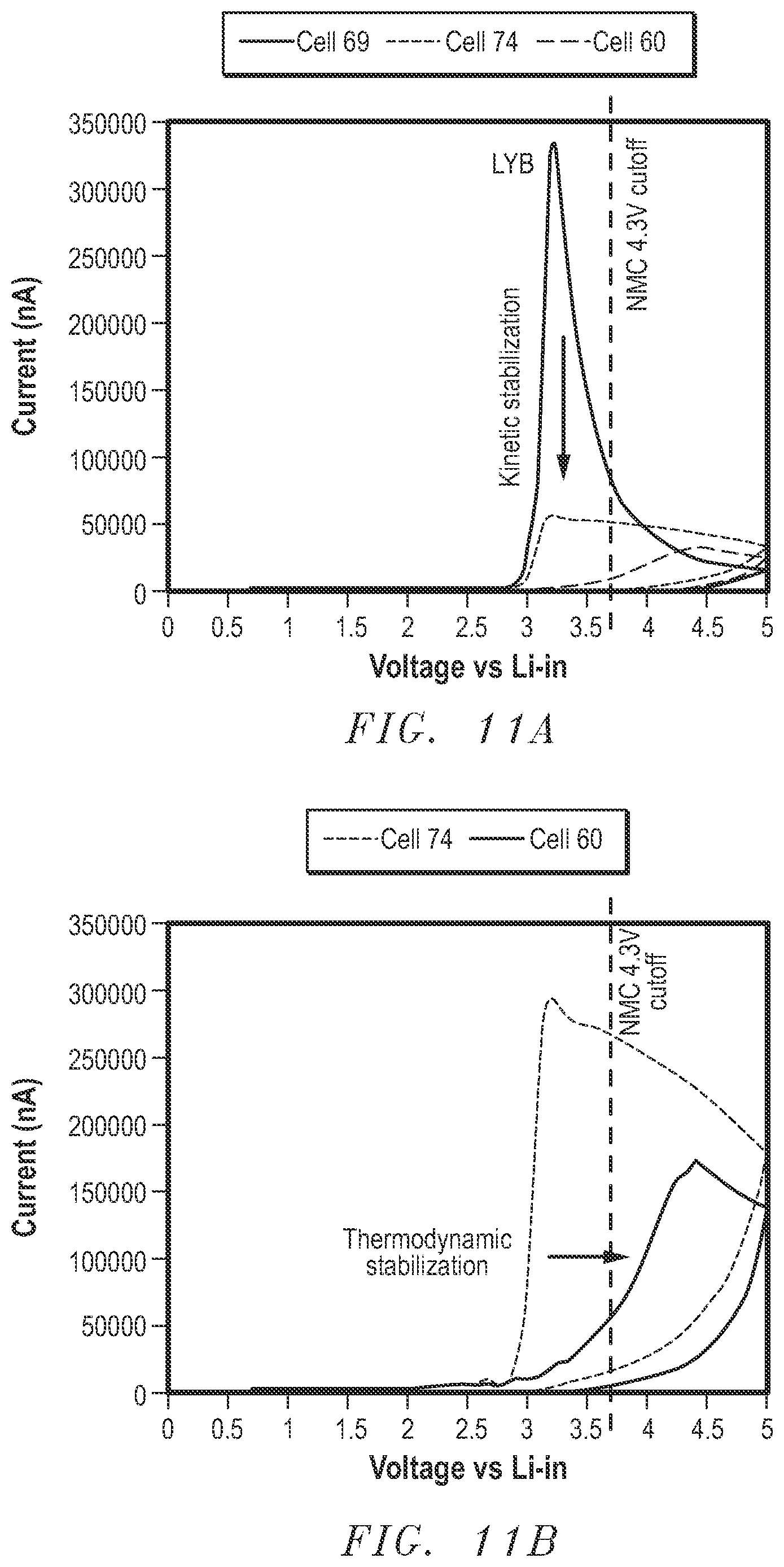 Patent US12308384 Figure 9 – Electrolyte material and methods of forming