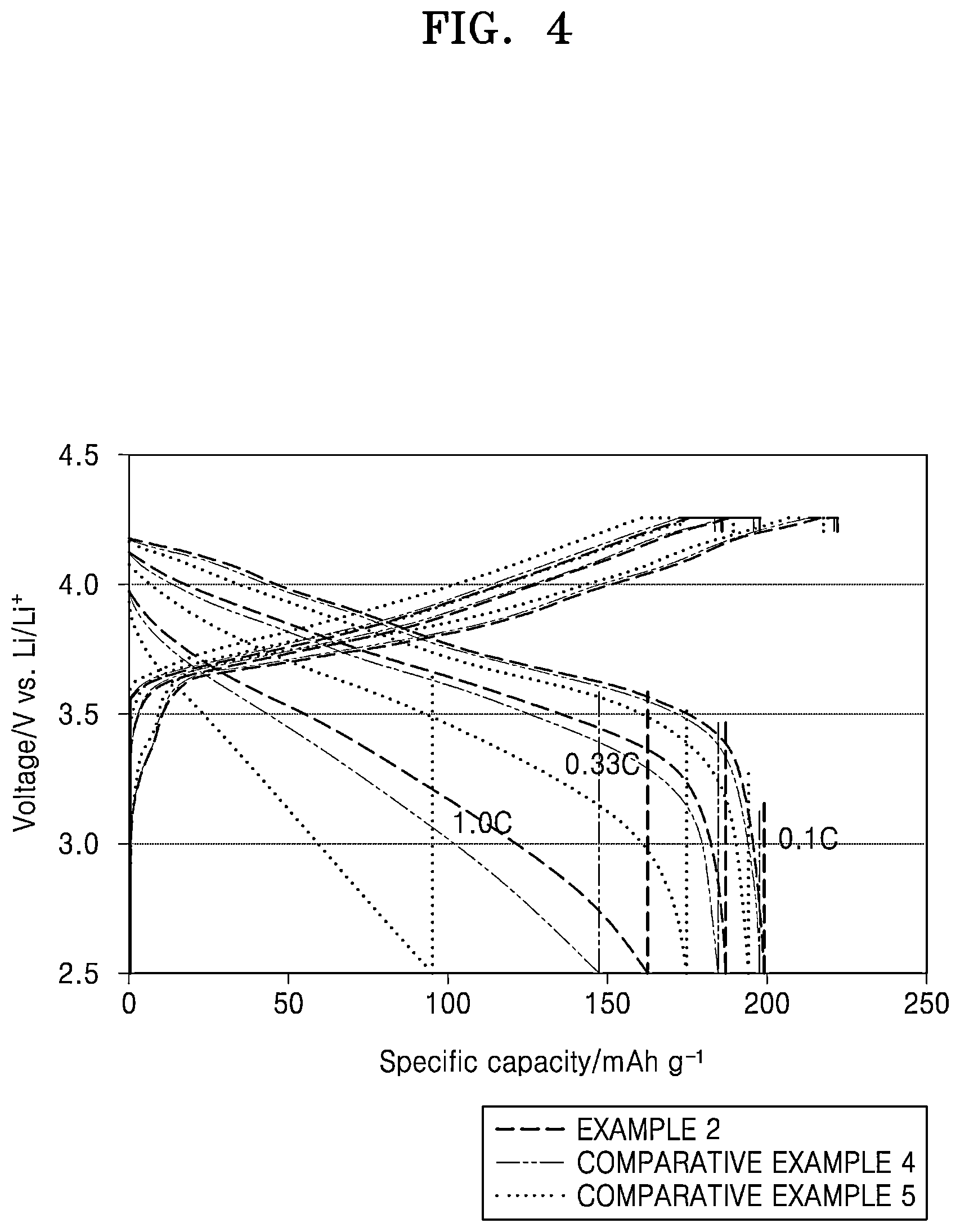 Patent US12308385 Figure 6 – All-solid secondary battery and method of preparing same