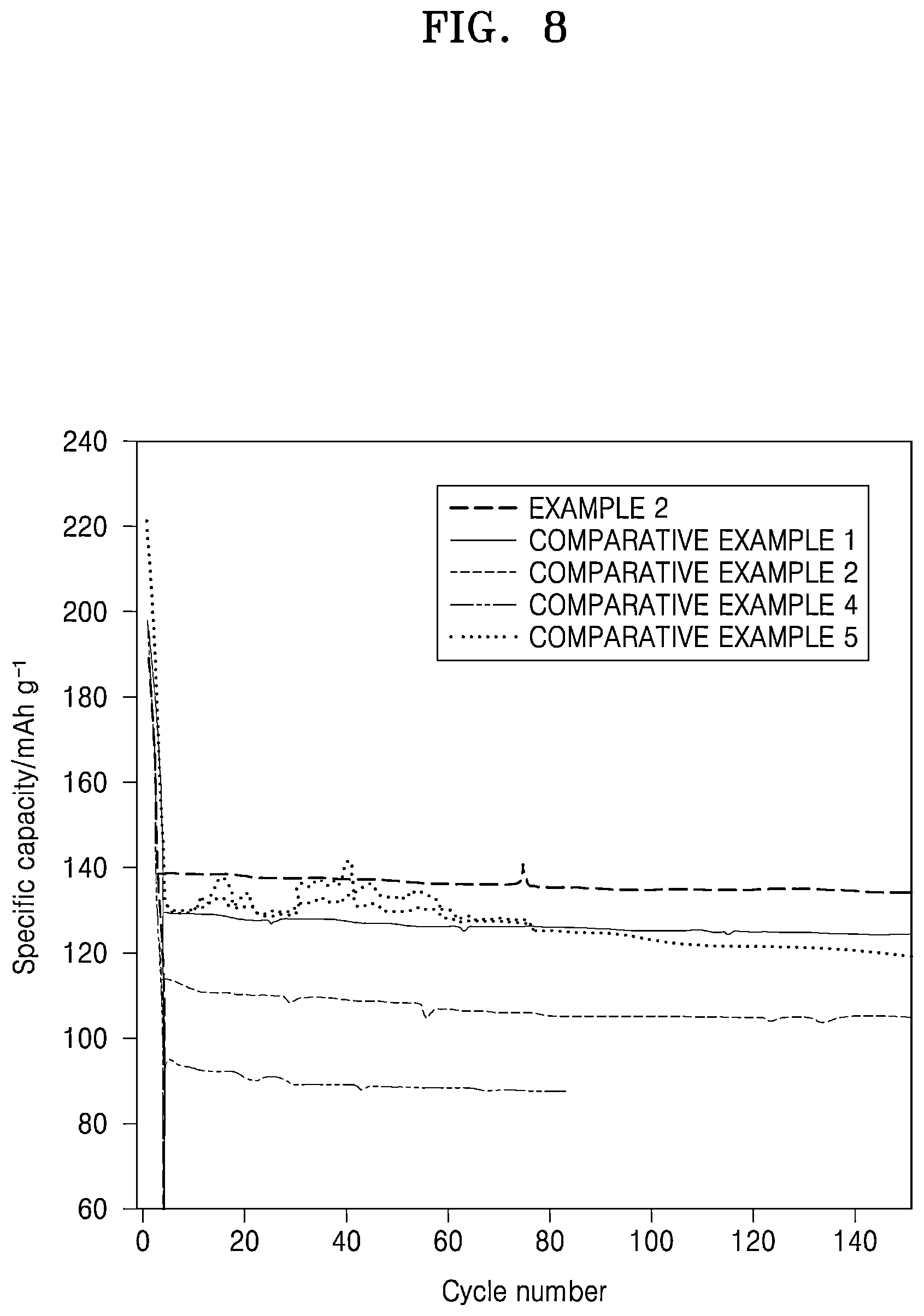 Patent US12308385 Figure 10 – All-solid secondary battery and method of preparing same